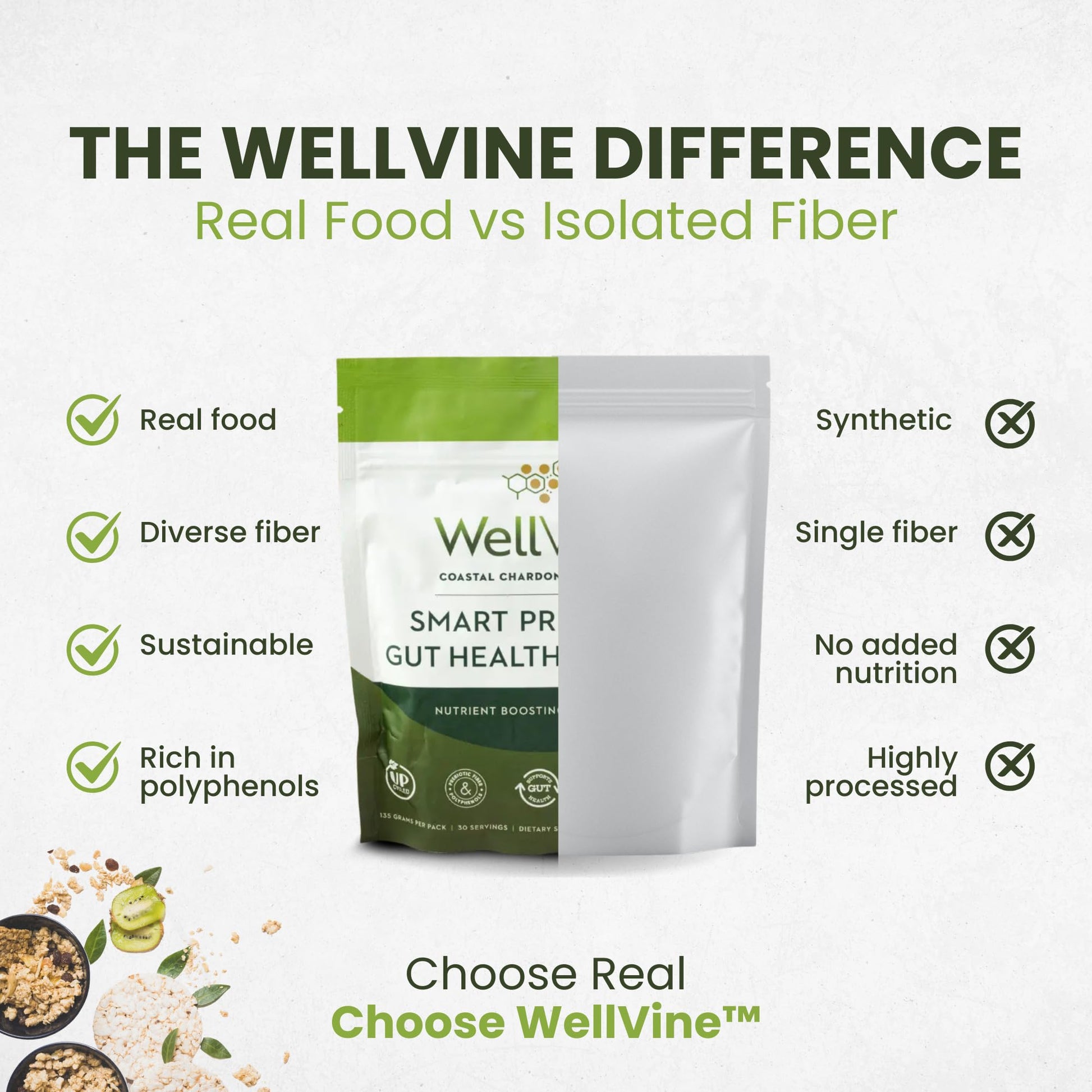 WellVine Premium Smart Prebiotic Gut Health Supplement Powder for Men & Women | Digestive Support & Gut Health With 100% Upcycled Chardonnay Grapes | Plant-Based WellVine buy supplements canada
