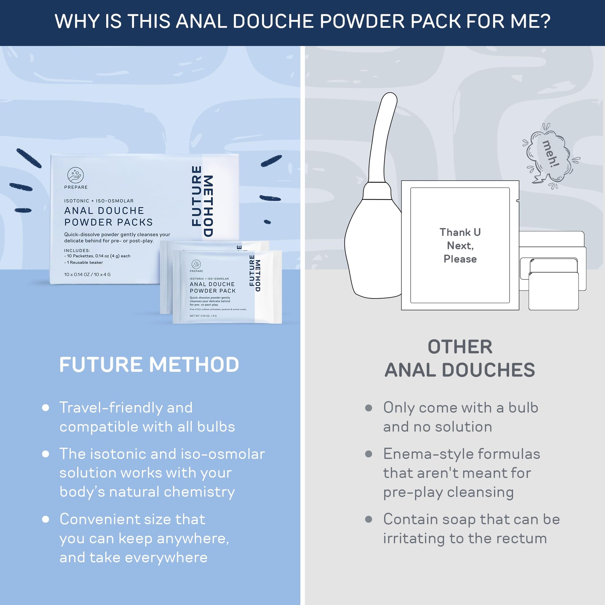 Anal Douche Powder 10 Packs with Reuseable Beaker - pH Balanced & Soothing Anal Flush Cleanser FUTURE METHOD buy supplements canada