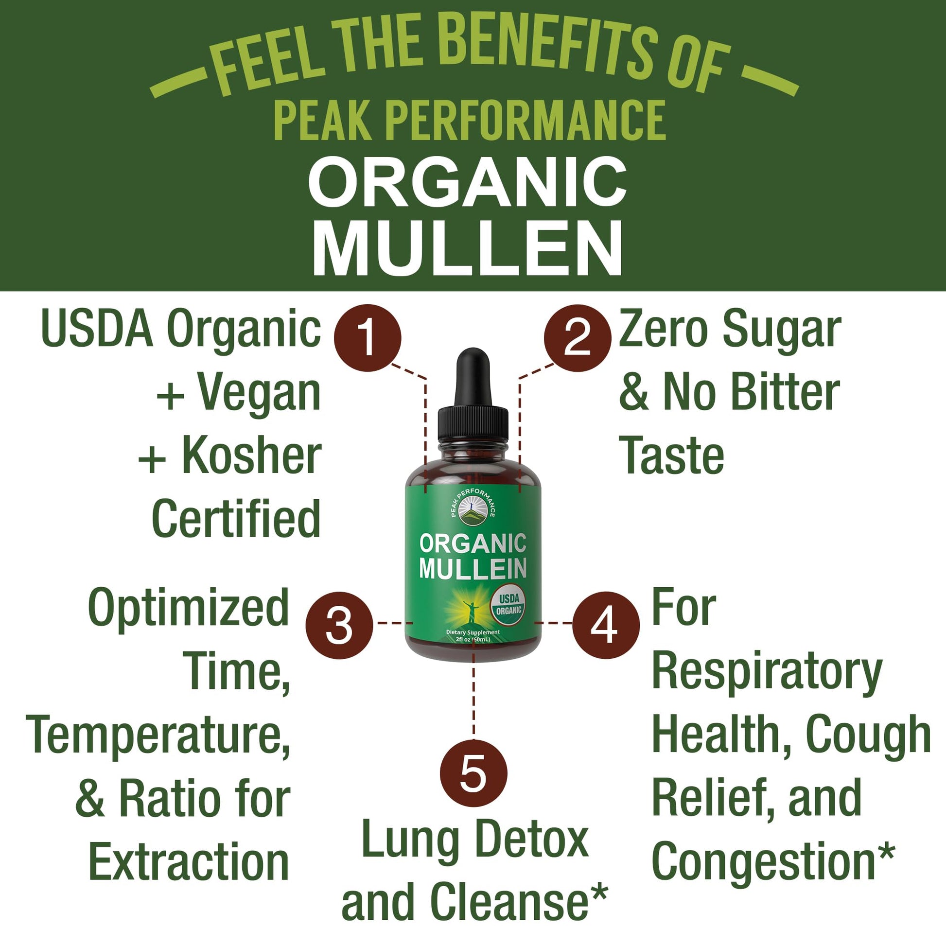 USDA Organic Mullein Leaf Drops for Lungs, Respiratory Health, Detox, Cleanse. High Bioavailability for Women, Men, Kids. Liquid Tincture Supplement. Sooth Lungs, Cough, Congestion. Vegan, Zero Sugar Peak Performance buy supplements canada