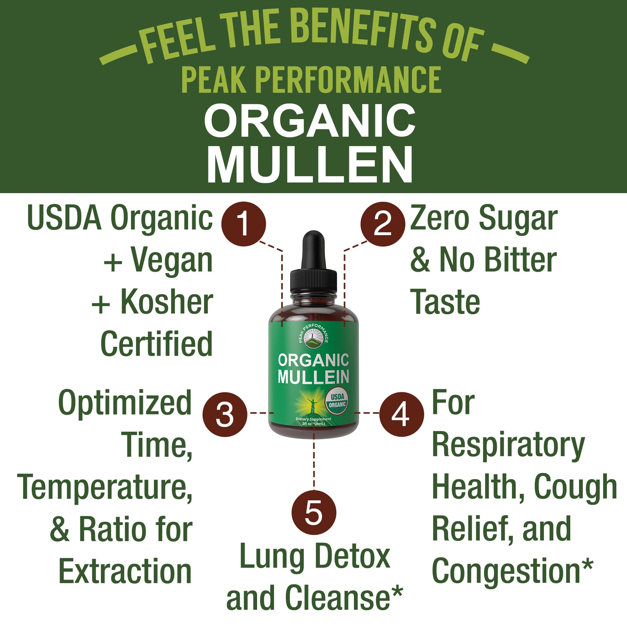 USDA Organic Mullein Leaf Drops for Lungs, Respiratory Health, Detox, Cleanse. High Bioavailability for Women, Men, Kids. Liquid Tincture Supplement. Sooth Lungs, Cough, Congestion. Vegan, Zero Sugar Peak Performance buy supplements canada