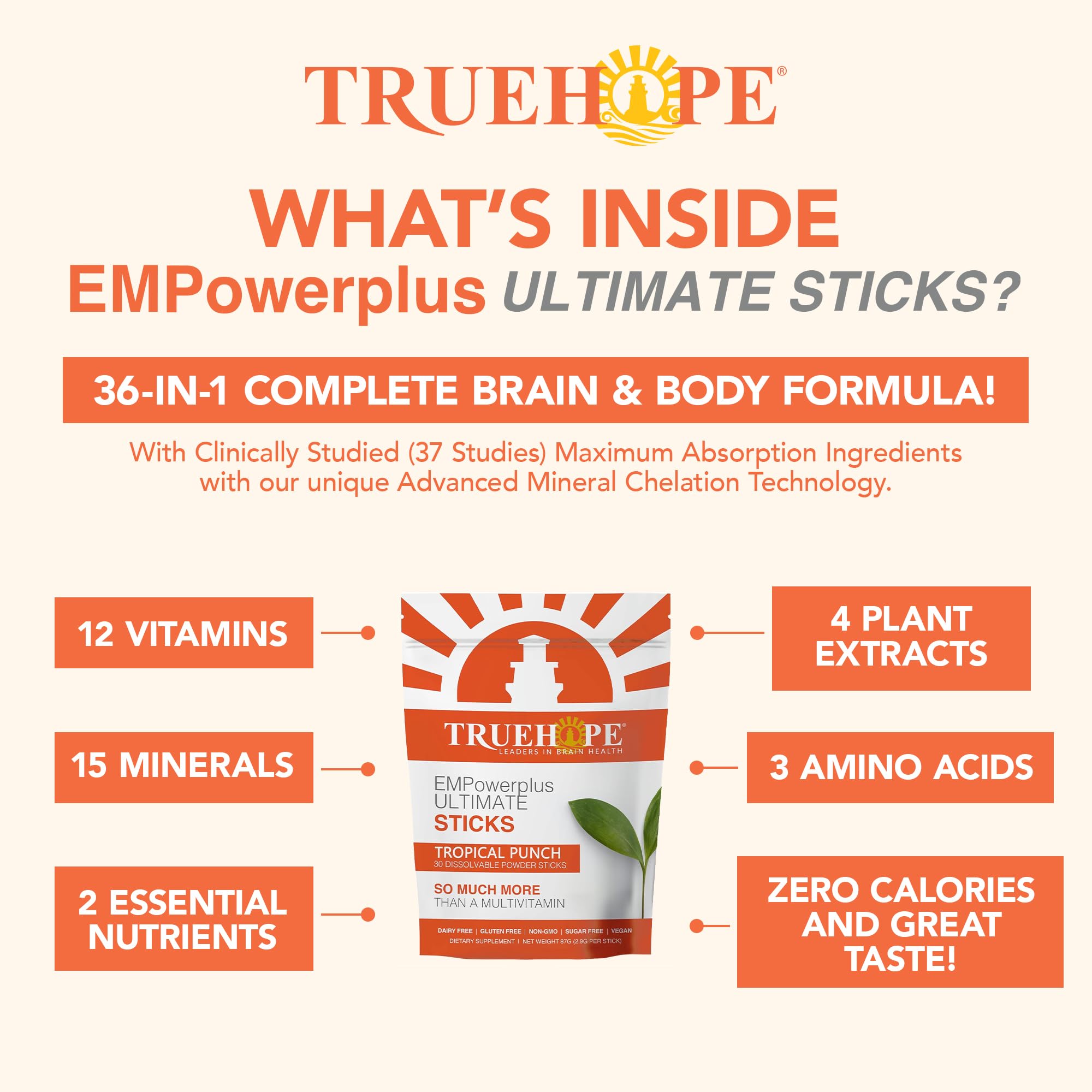 Truehope Multivitamin Nootropic Pouches with Inositol - Once-Per-Day EMPowerplus Ultimate Sticks - 30 Count (Tropical) Truehope buy supplements canada