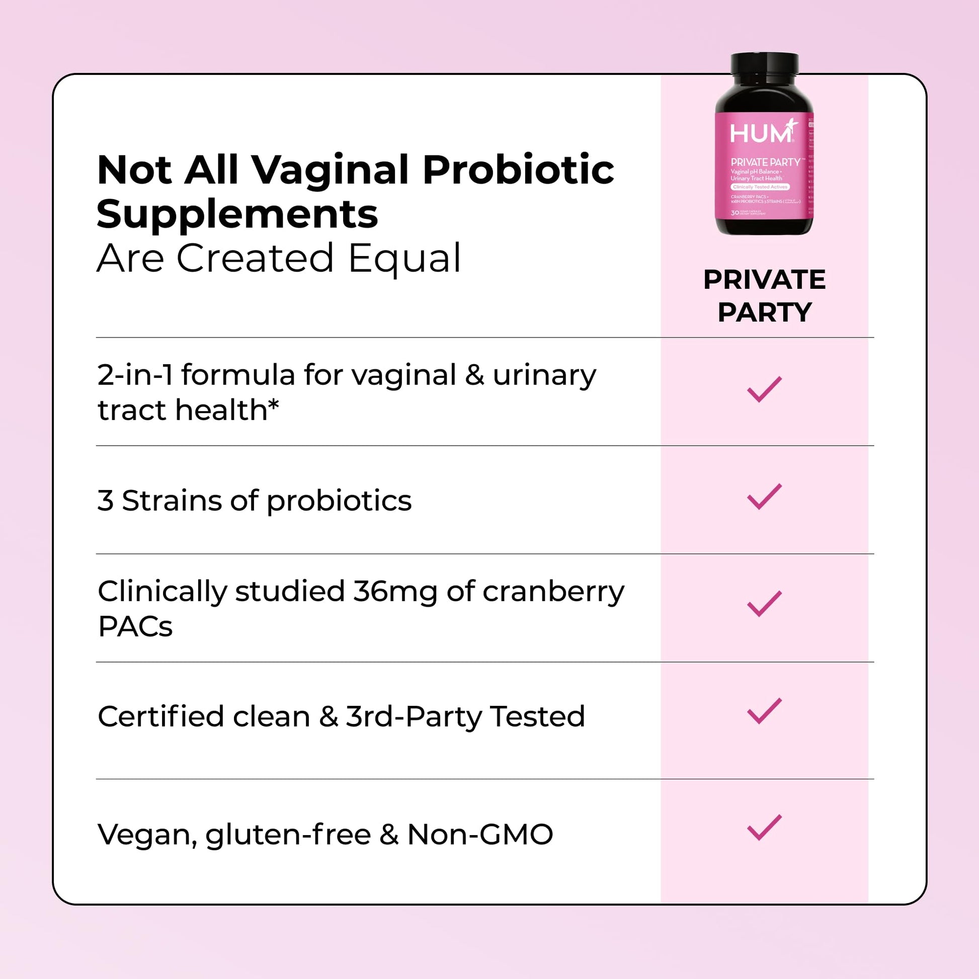 HUM Private Party Vaginal Probiotics for Women, pH Balance and Urinary Tract Support Vaginal Probiotic Supplement with Cranberry & Lactobacillus Blend, Women's Health Cranberry Pills, 30 Capsules HUM buy supplements canada