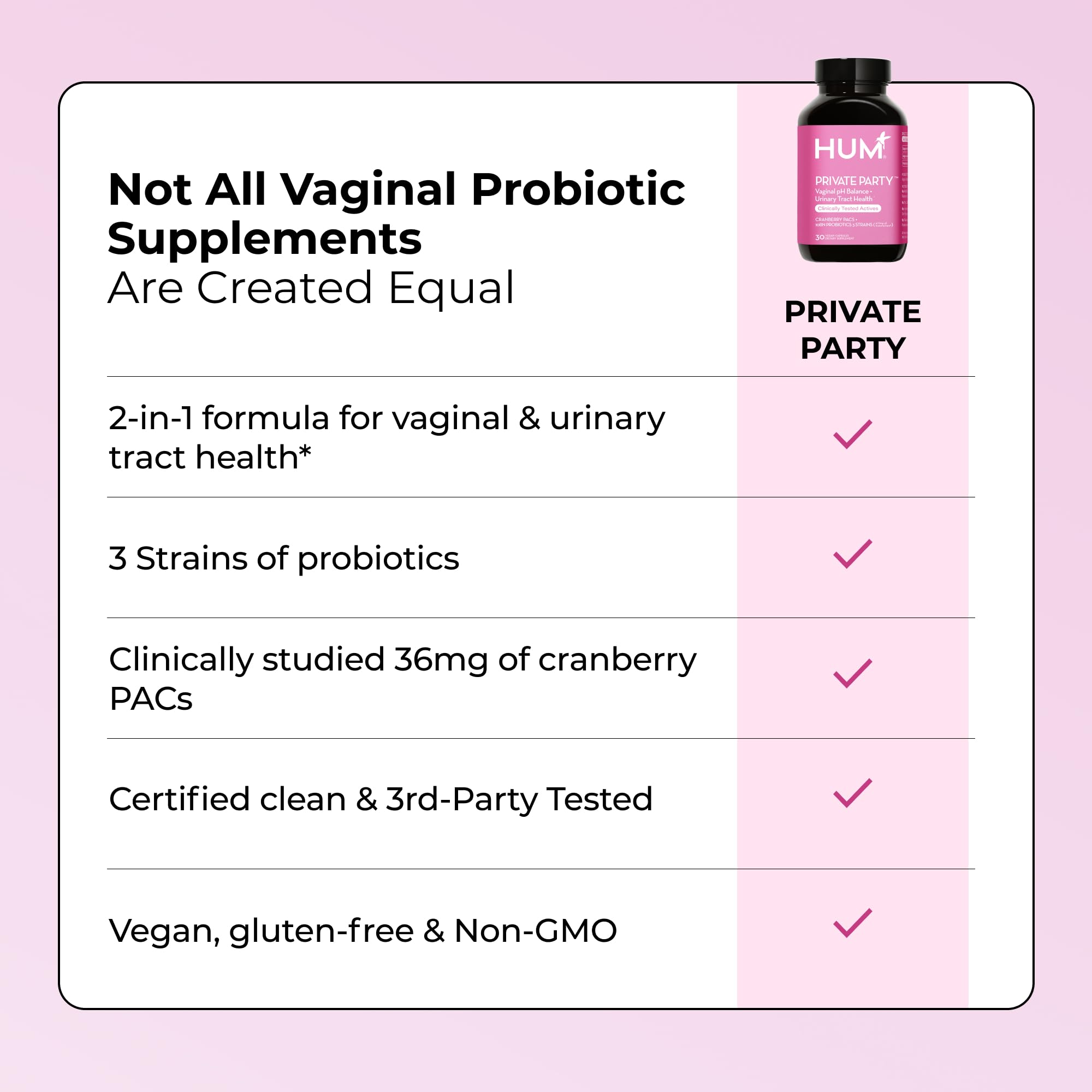 HUM Private Party Vaginal Probiotics for Women, pH Balance and Urinary Tract Support Vaginal Probiotic Supplement with Cranberry & Lactobacillus Blend, Women's Health Cranberry Pills, 30 Capsules HUM buy supplements canada
