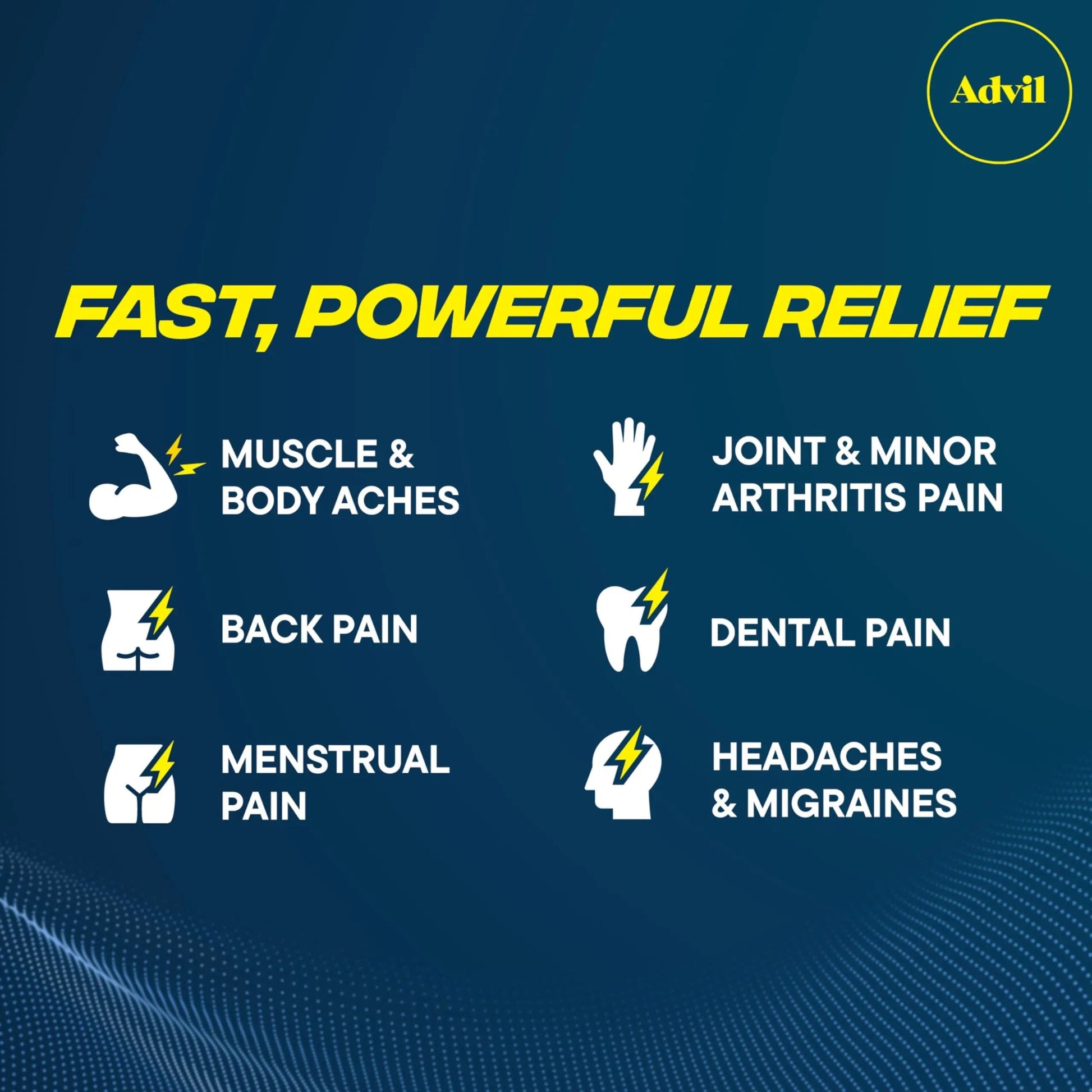 Advil Dual Action Coated Caplets with Acetaminophen, 250 Mg Ibuprofen and 500 Mg Acetaminophen Per Dose (2 Dose Equivalent) for 8 Hour Pain Relief - 72 Count Advil buy supplements canada