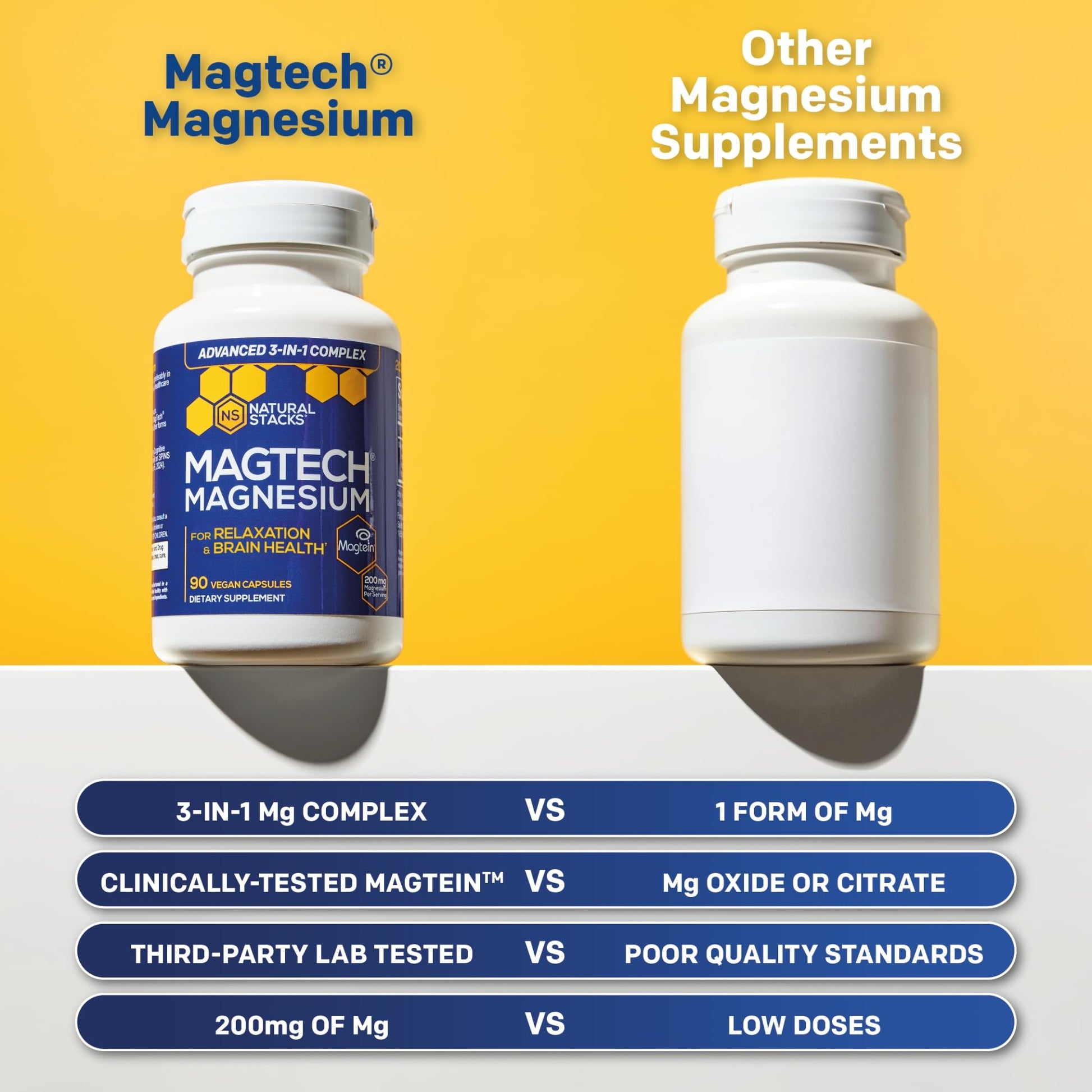 MagTech Magnesium Complex for Women & Men - 3 Forms of Magnesium: Glycinate, Magtein L-Threonate & Taurate - 200mg Chelated Complex NATURAL STACKS buy supplements canada