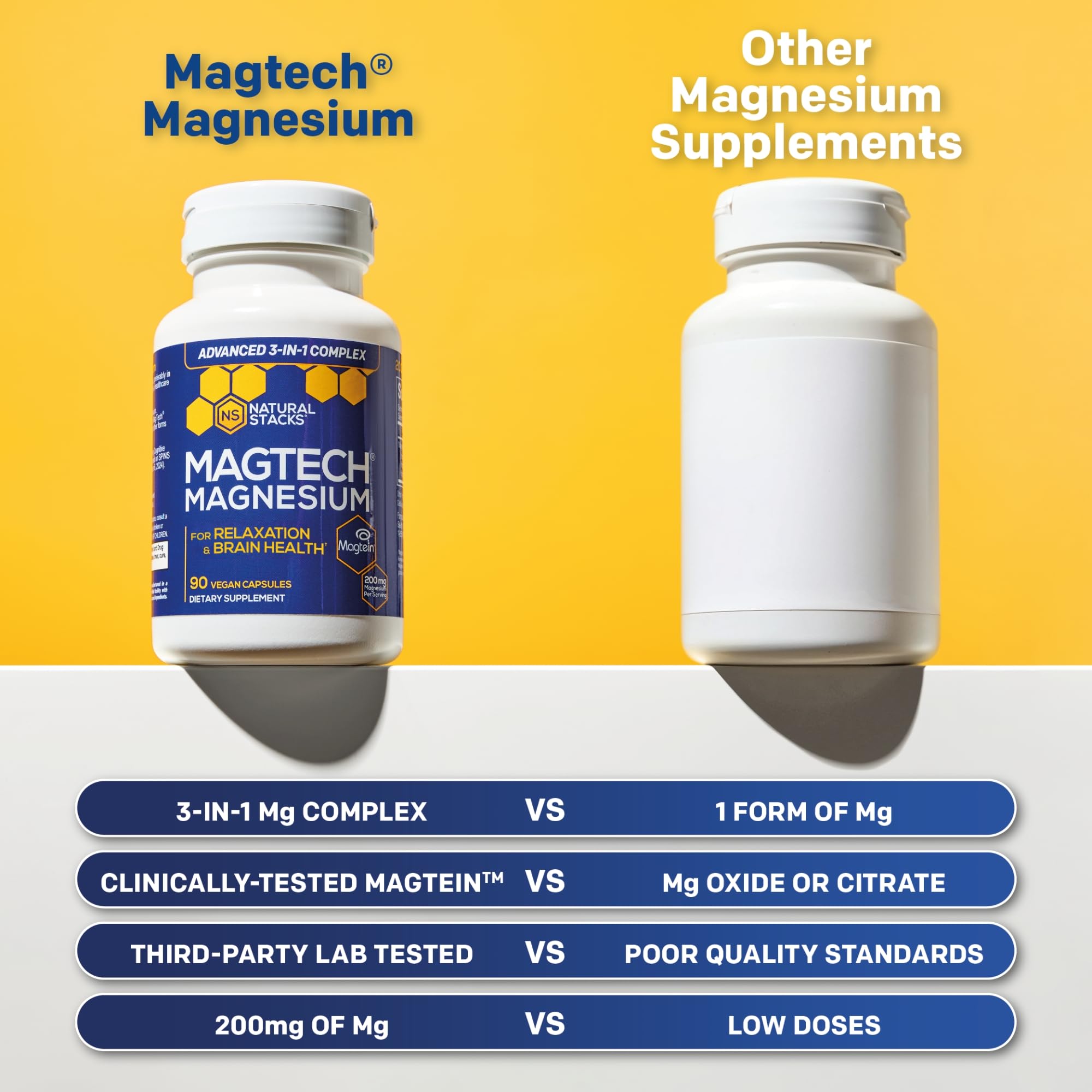 MagTech Magnesium Complex for Women & Men - 3 Forms of Magnesium: Glycinate, Magtein L-Threonate & Taurate - 200mg Chelated Complex NATURAL STACKS buy supplements canada