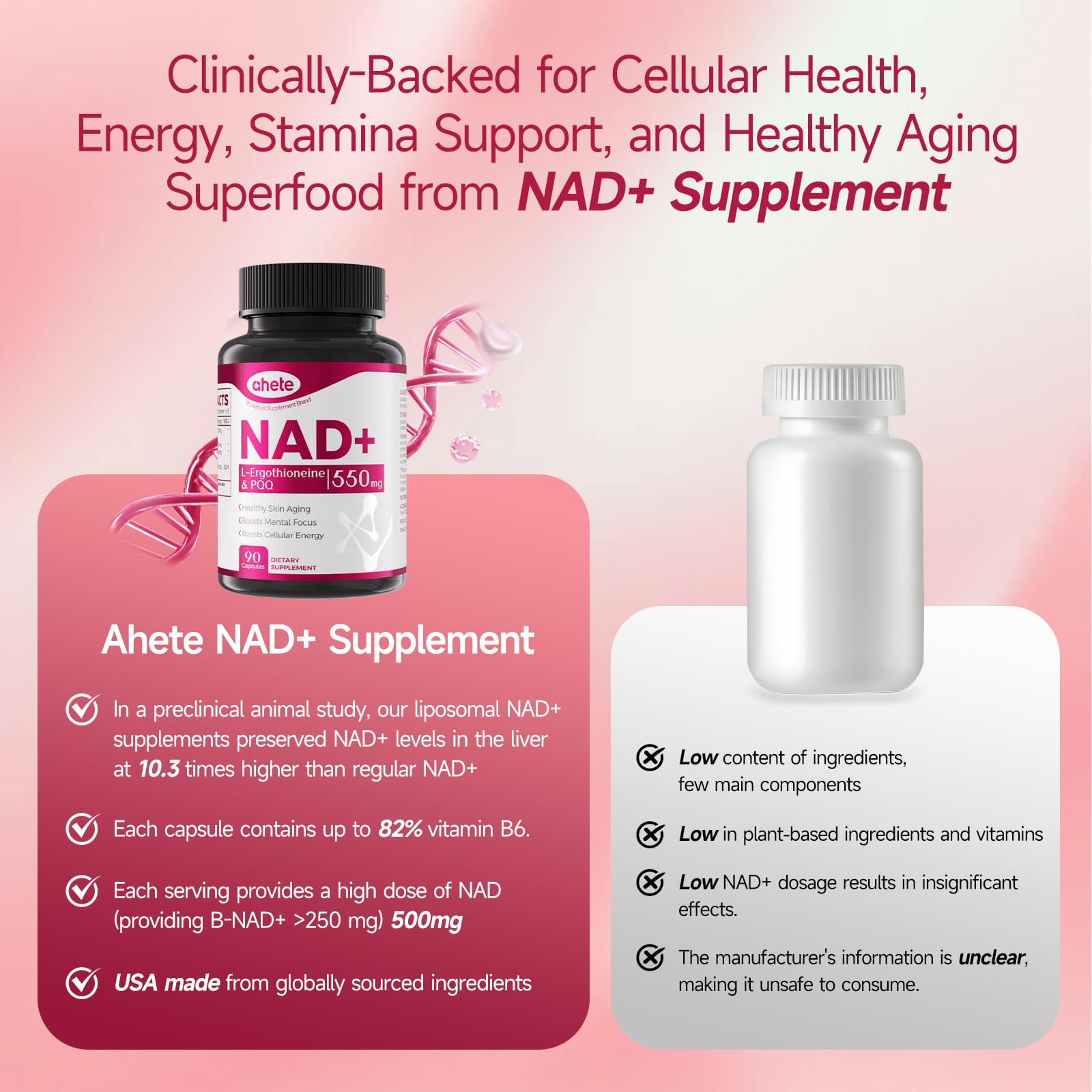 Ahete NAD Supplement with L-Ergothioneine, PQQ, Vitamin B6, and NMNH Supplement - for Cellular Health, Energy Support and Healthy Aging for Women & Men - Vegetarian, Non-GMO, Gluten Free- 90 Capsules Ahete buy supplements canada