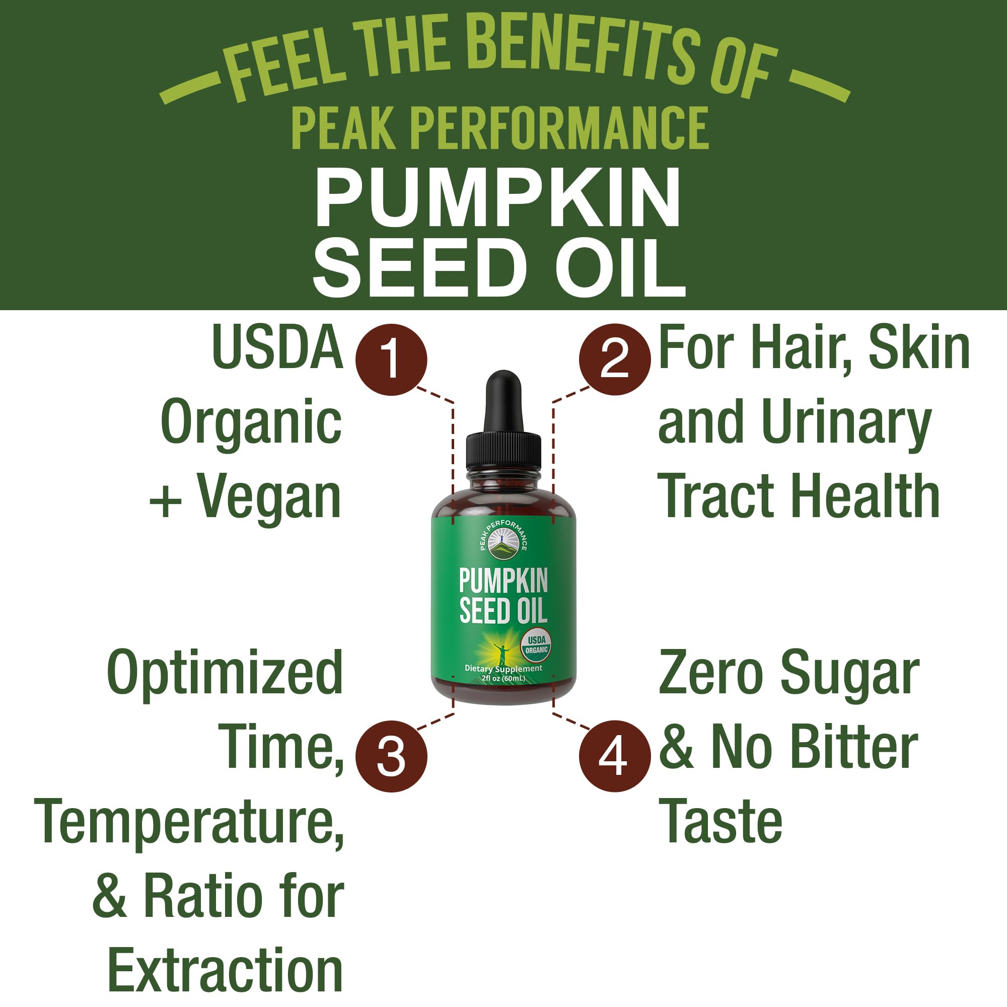 Pumpkin Seed Oil. USDA Organic Vegan Liquid Drops Extract for Women and Men. Supplement for Hair Growth, Skin Health, UT, Prostate Support. Zero Sugar, Gluten Free. Take Orally No Capsules Peak Performance buy supplements canada