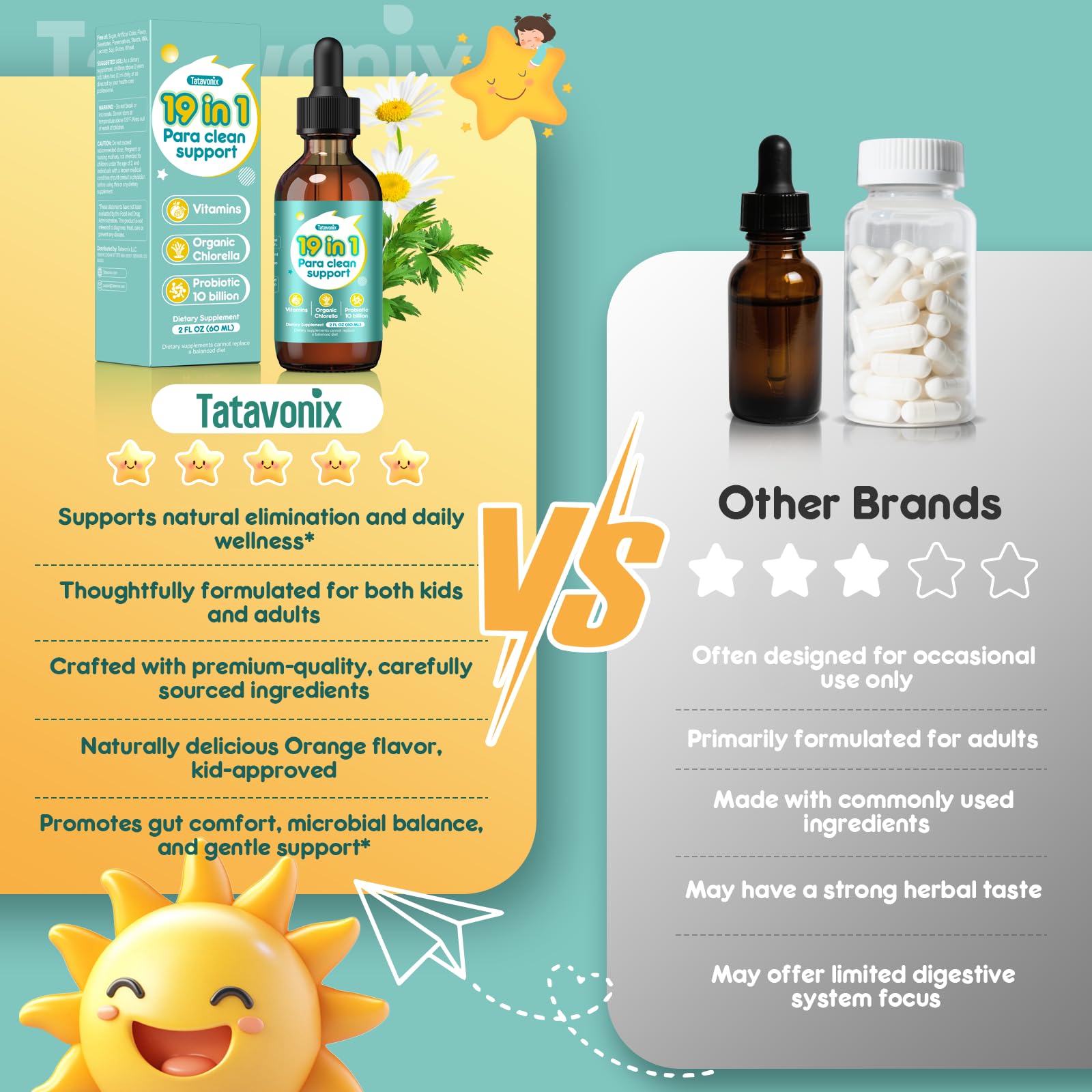 Tatavonix 19 in 1 Herbal Gut Cleanse Drops – Wormwood, Black Walnut, Chlorella 250mg, 10B Probiotics, Clove & Oregano – Liquid Detox Support for Adults & Kids, Alcohol-Free, 4oz Tatavonix buy supplements canada