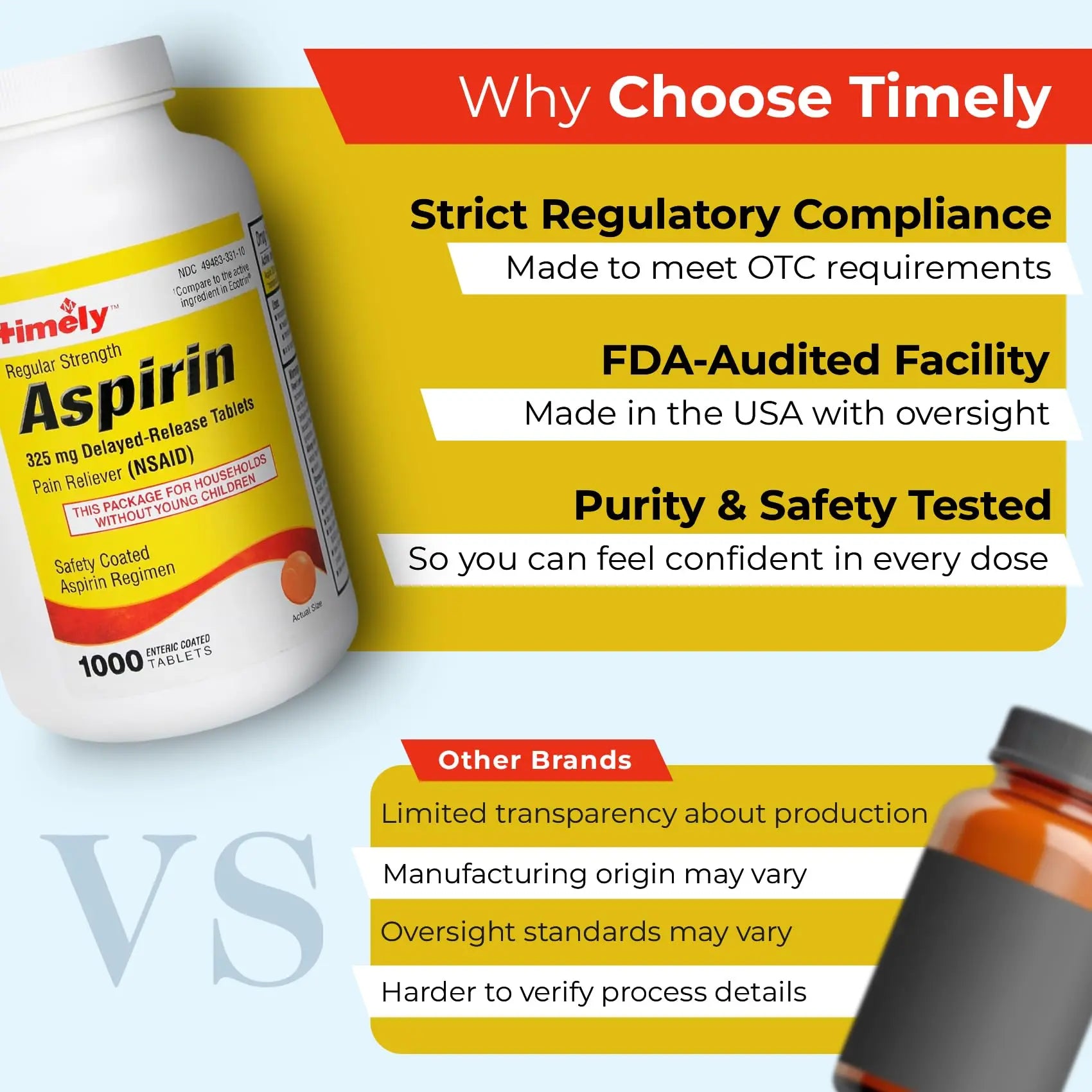 TIME-Cap Labs 1000 Regular Strength Aspirin 325mg – Delayed Release Enteric Coated Tablets for Minor Aches and Pains, NSAID Pain Reliever & Fever Reducer for Adults and Children 12 Years and Older TIME-CAP LABS, INC. buy supplements canada