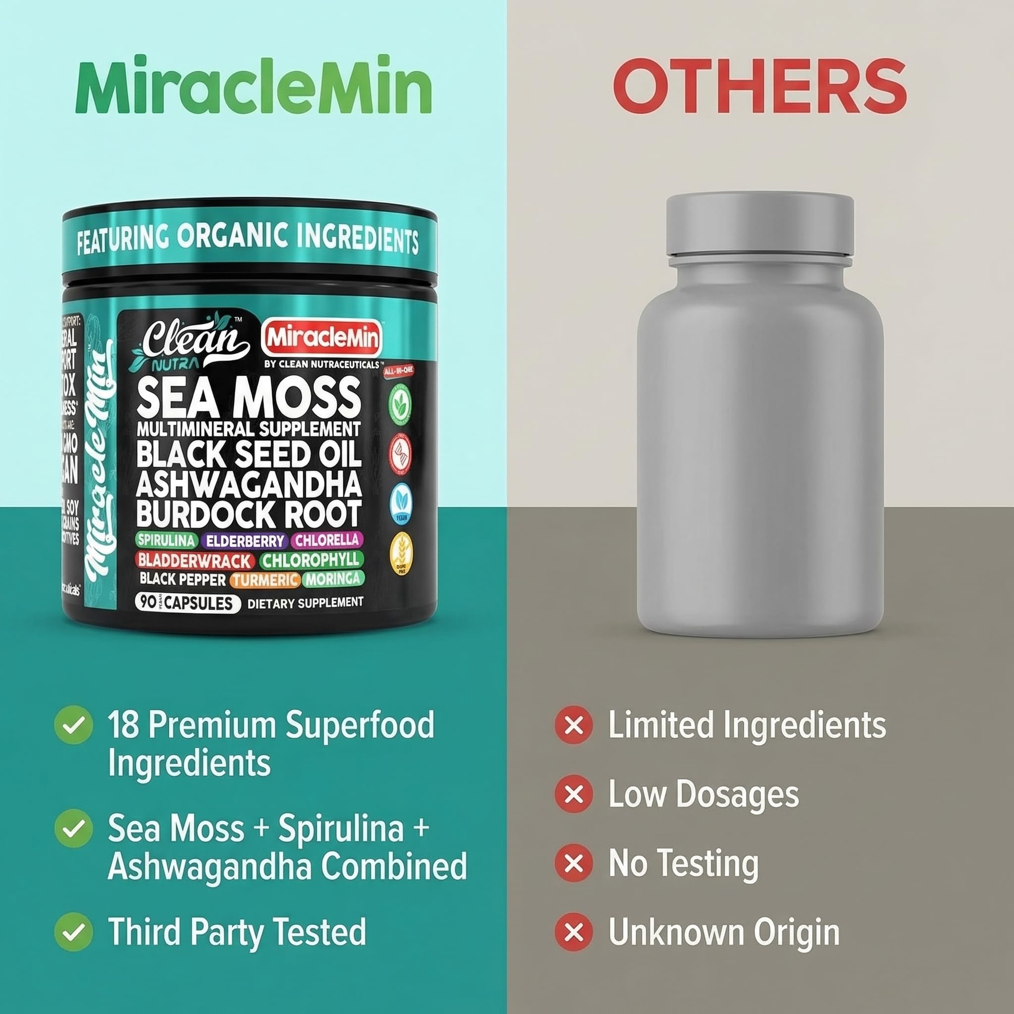Clean Nutra Organic Sea Moss Capsules with Ashwagandha, Black Seed Oil, Burdock Root, Bladderwrack, Moringa, Chlorella, Spirulina, Turmeric, Elderberry, Amla – 90 Vegan Capsules – MiracleMin Clean Nutraceuticals buy supplements canada