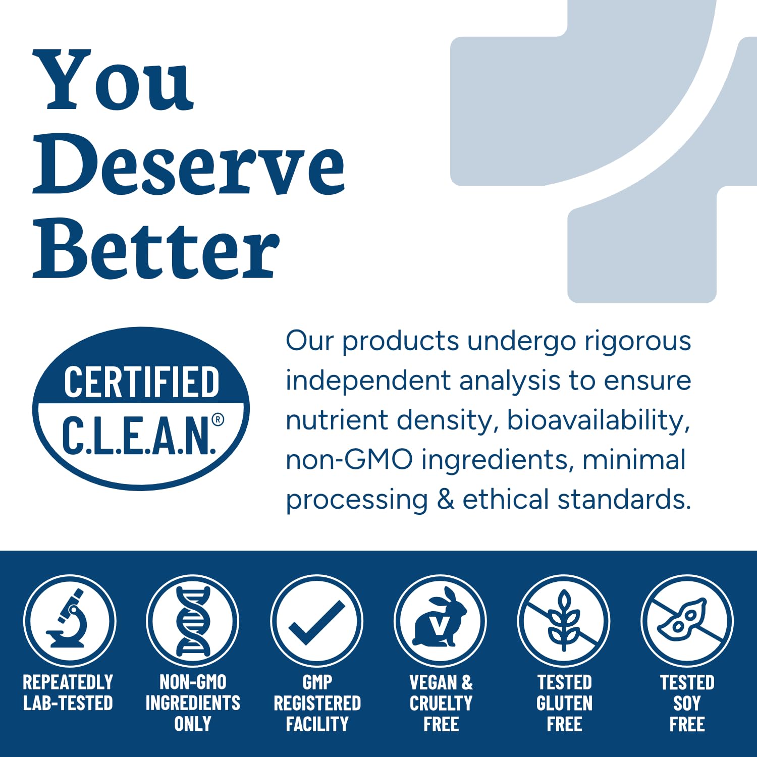 PPO Lab® Brain-fx™ Extended-Release Vitamins for Brain Health, Supplement for Memory and Focus with Nootropics, BDNF Factor, Methylated B Complex, L-Theanine PPO Lab buy supplements canada