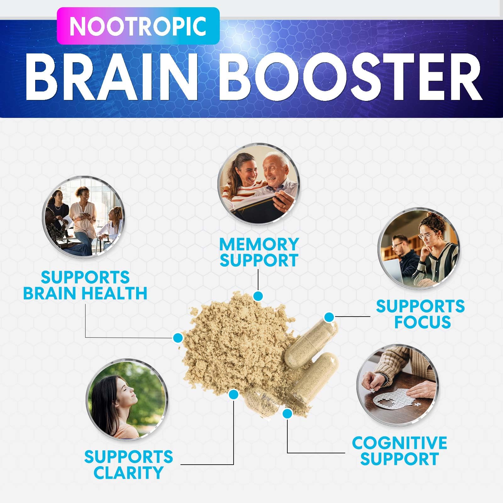 Brain Memory Supplement - 3X Strength Nootropics for Concentration, Clarity & Focus Support - Brain Health Cognitive Vitamins with Bacopa, Phosphatidylserine & DMAE, Brain Booster Pills, 120 Capsules Nature's Peak buy supplements canada
