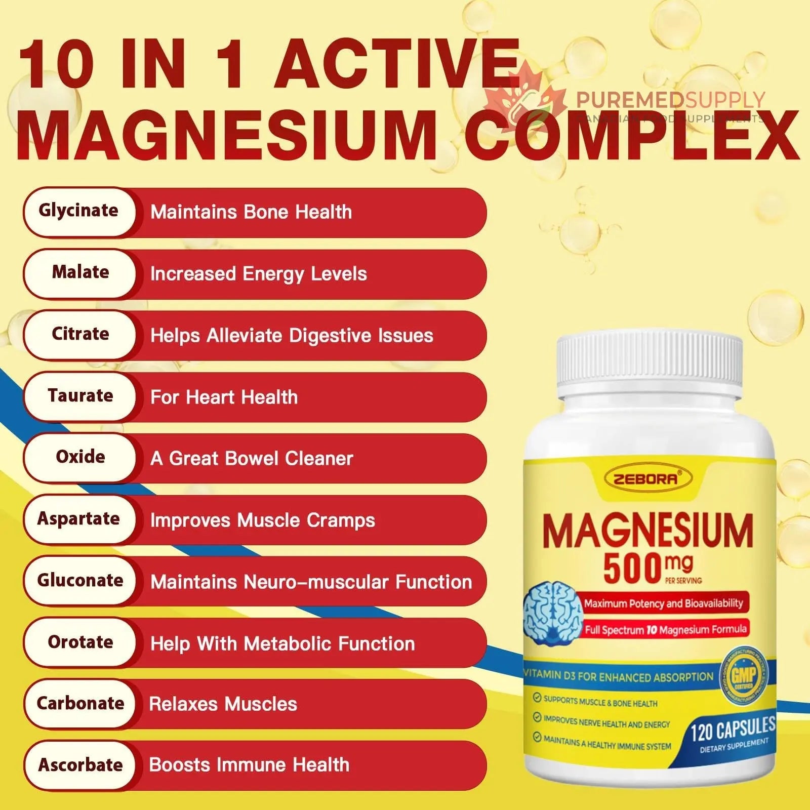 10-in-1 Magnesium Complex Supplement, Magnesium Glycinate 500mg with Citrate & Malate, Chelated High Absorption Plus Vitamin D3 & Zinc - for Nerve, Muscle & Bone Support - 120 Capsules ZEBORA buy supplements canada