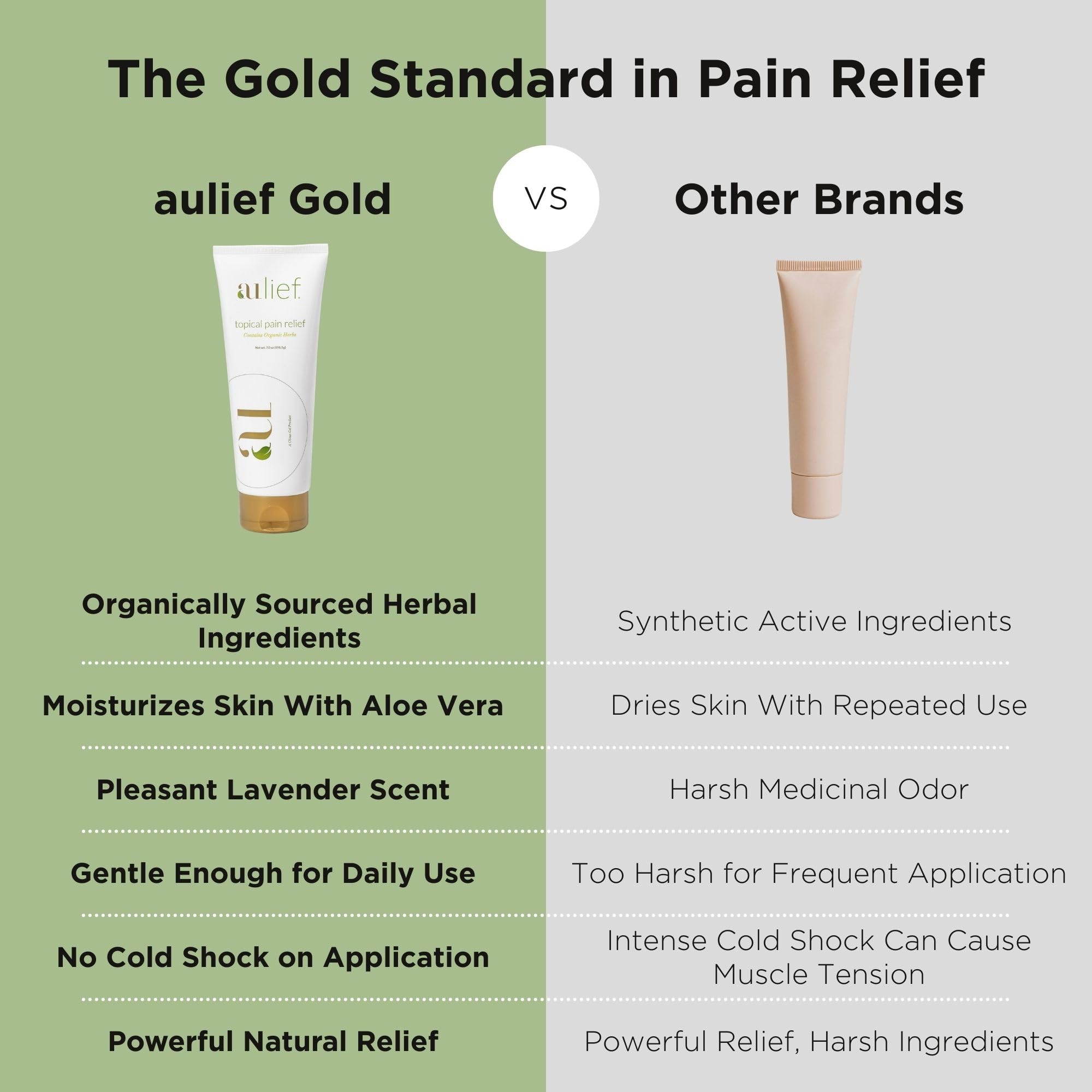 Aulief Gold Natural Pain Relief Cream – Organic Herbal Lotion for Arthritis, Joint Pain & Sore Muscles, Neck, Knee & Back Aches, Premium Organic Natural Pain Reliever, 3.2 Oz Tube Aulief buy supplements canada