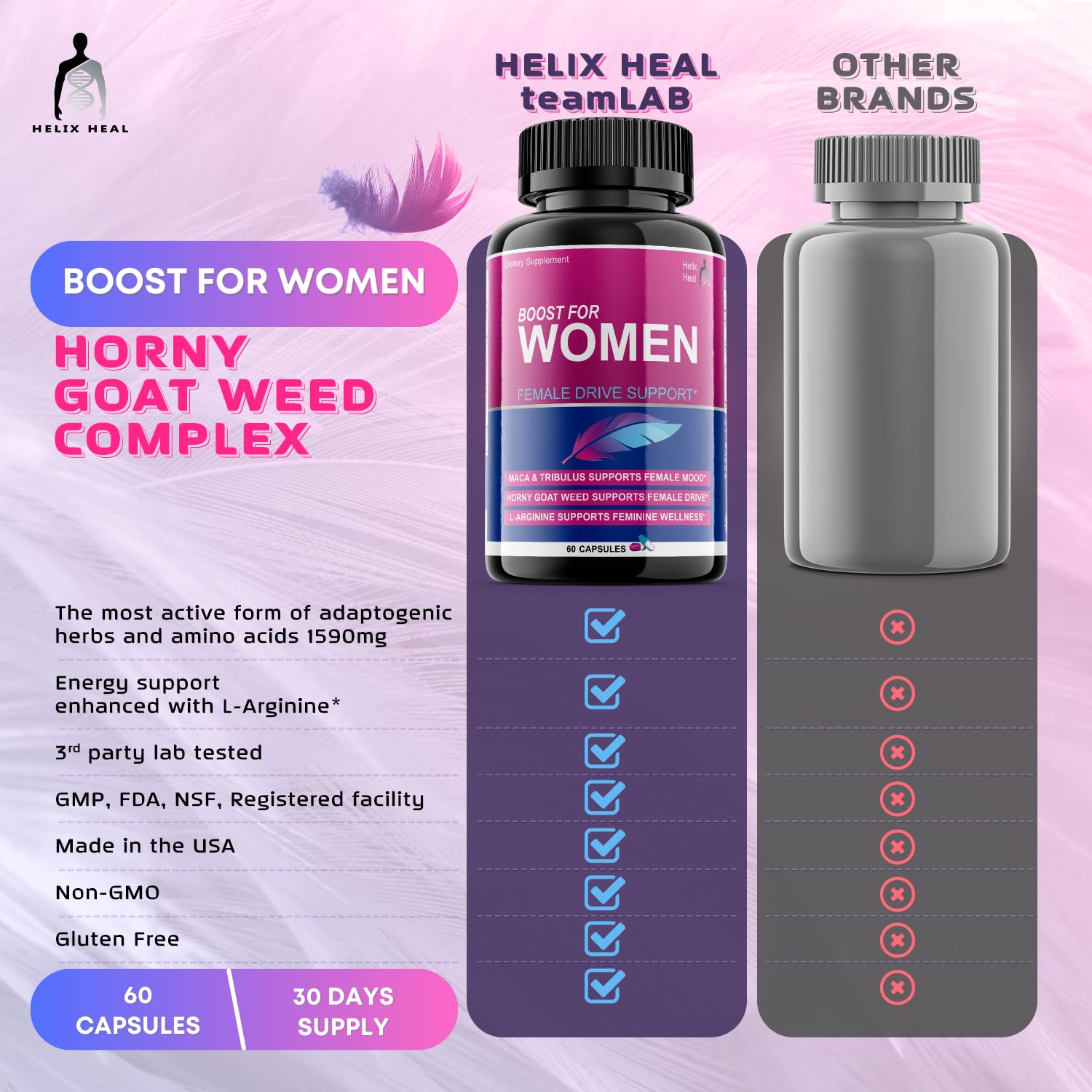 Helix Heal Libido Booster for Women Fast Acting with Horny Goat Weed - Female Desire Pills with Maca Root, Tribulus Terrestris, Ginseng and Hornygoatweed Women - Hormone Balance, Made in USA (60 ct) Helix Heal buy supplements canada