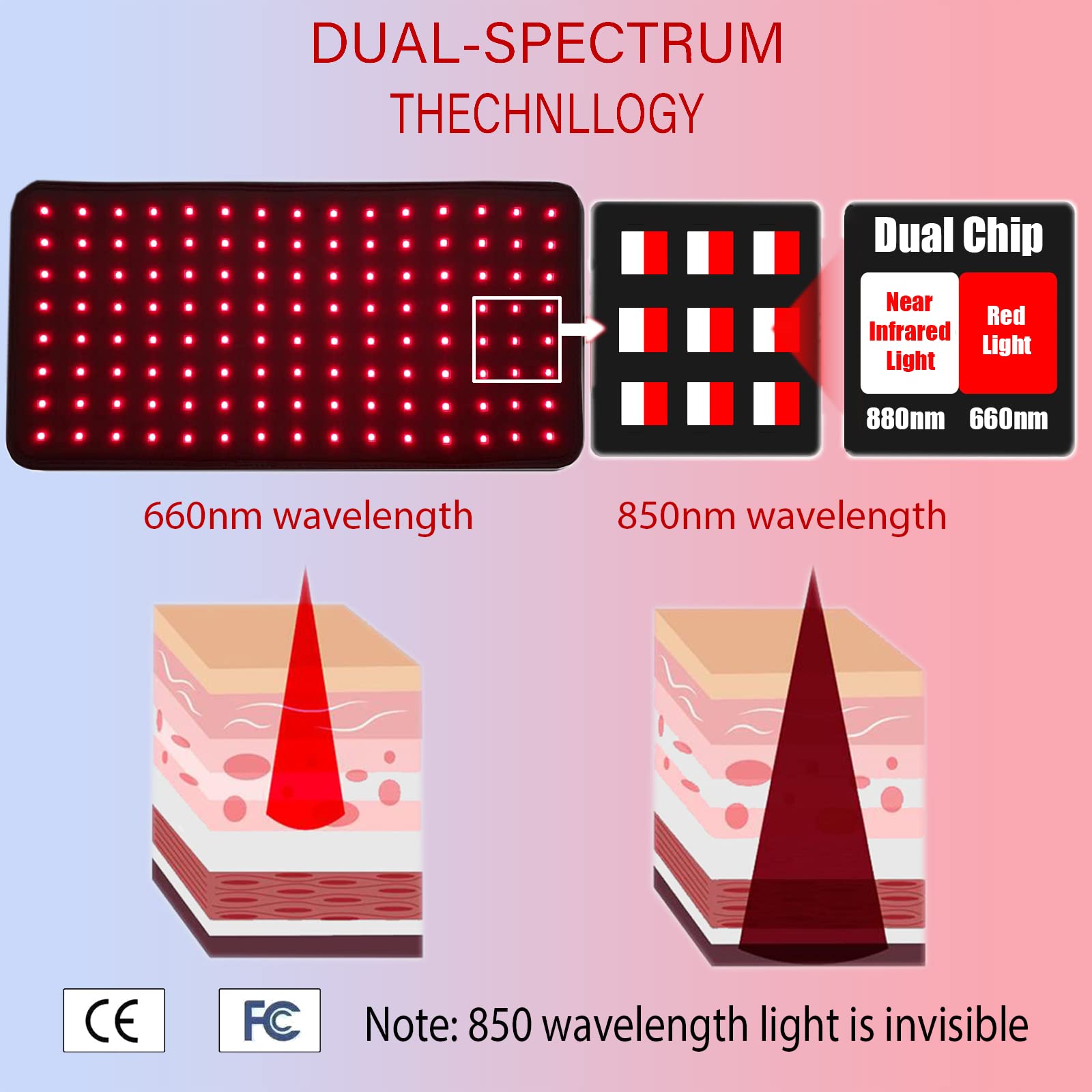 Naviocean Red Light Therapy Belt Device for Body Pain Waist, Infrared Wearable Pad Deep Therapy Wrap Naviocean buy supplements canada