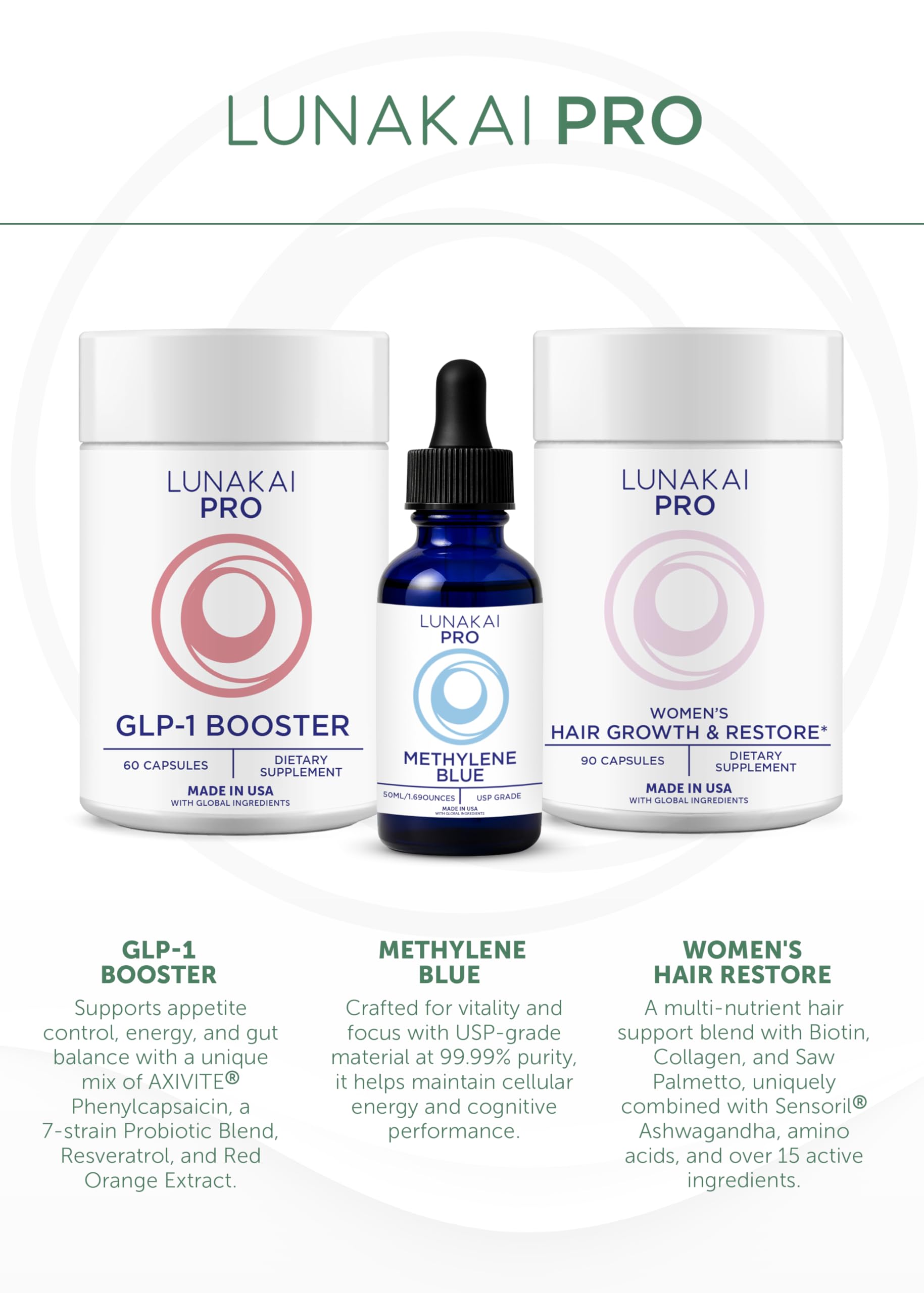 Lunakai PRO USA Made Dual-Pathway NAD+ Formula with NR & Resveratrol – Natural NAD Supplement for Women & Men – Healthy Aging & Cellular Health Support, 60ct Lunakai buy supplements canada