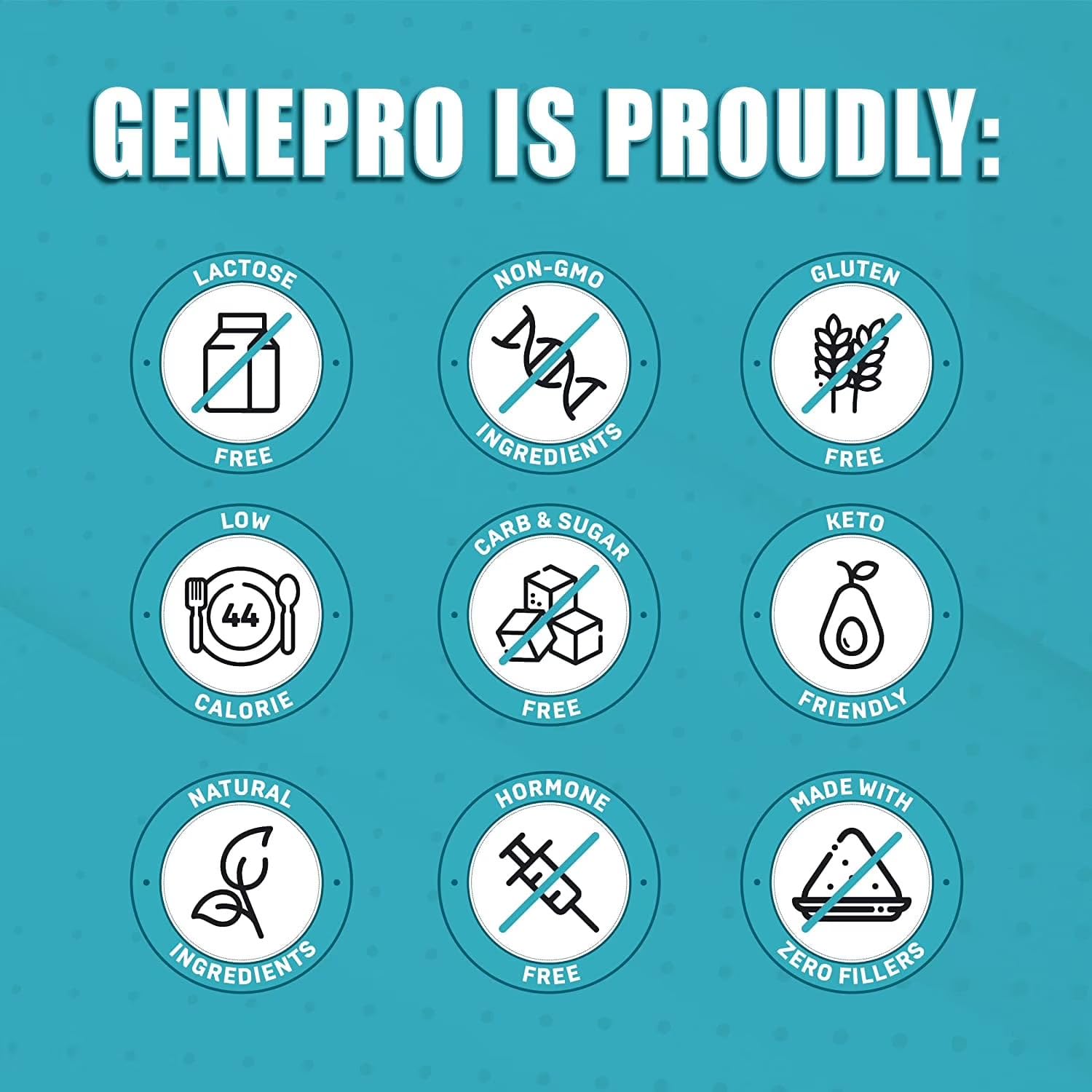 GENEPRO GEN. 3 Unflavored Protein Powder - New Formula - Lactose-Free, Gluten-Free, & Non-GMO Whey Isolate Supplement Shake (3rd Generation, 30 Servings) GENEPRO GEN. 3 buy supplements canada