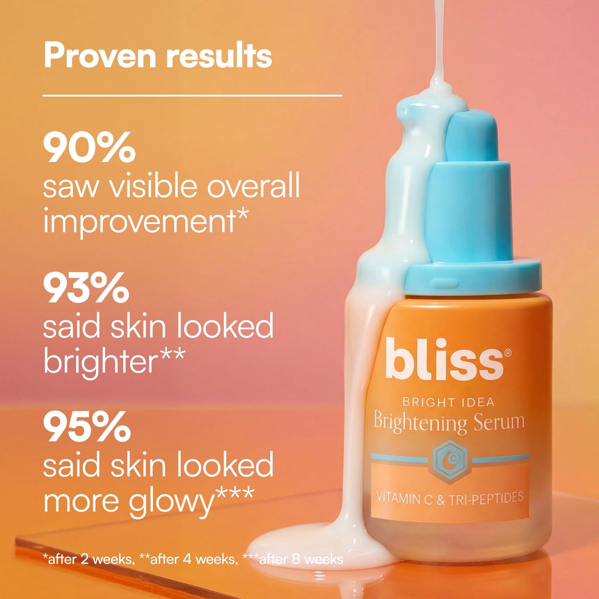 Bliss Vitamin C + Tri-Peptide Face Serum – Stabilized Vitamin C with Collagen-Boosting Peptide – Brightening Serum for Dark Spots Bliss buy supplements canada