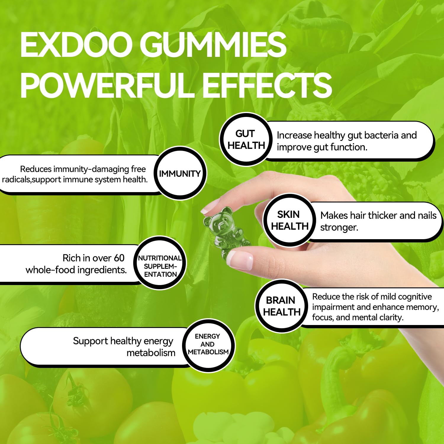 exdoo Super Greens Fiber Gummies Multivitamin Superfood Gummy with Spirulina Chlorella Prebiotic Probiotic Postbiotic for Digestive Health Supplement 15 Packs 120 Gummies exdoo buy supplements canada