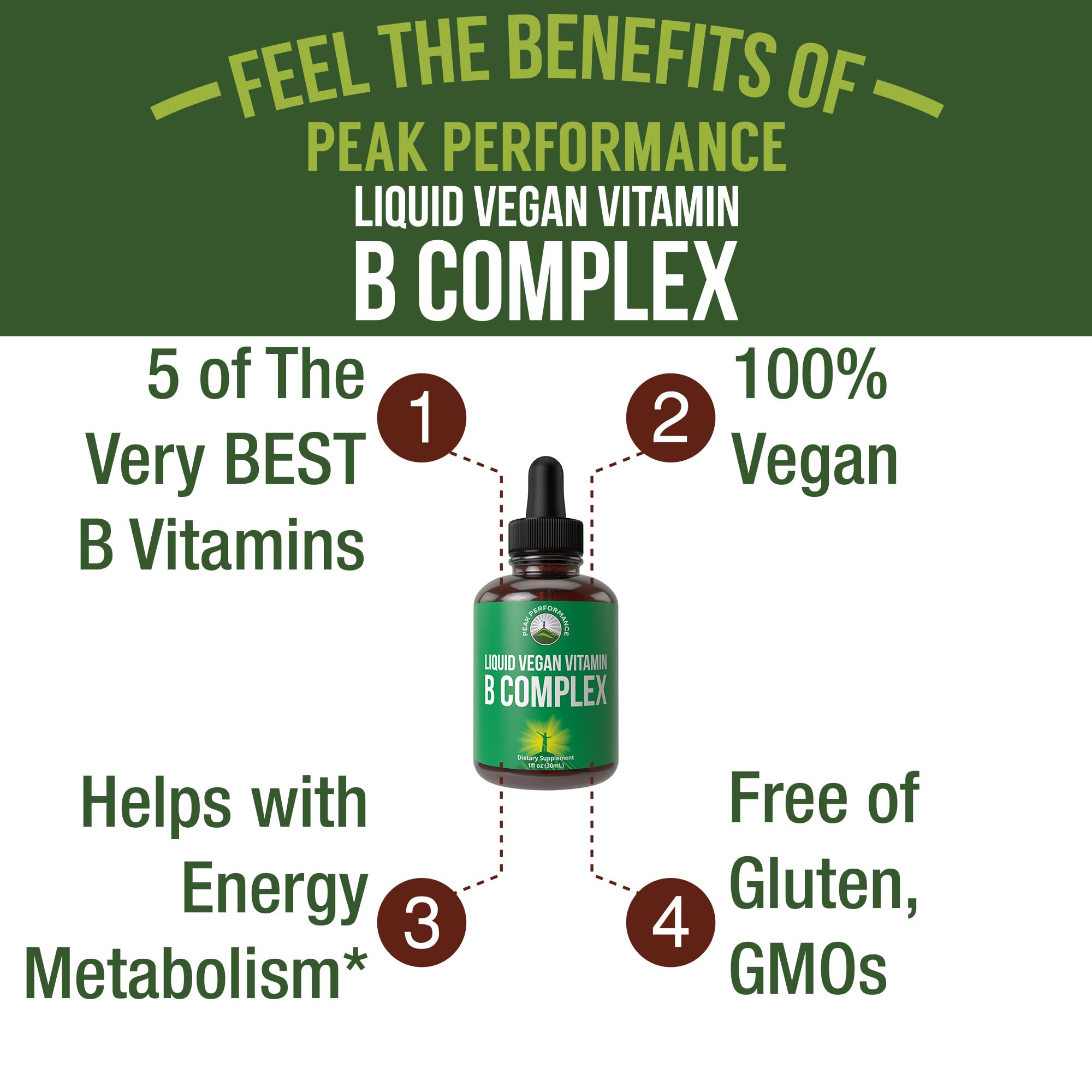 B Complex Liquid Drops Vegan Supplement. Best 5 B Vitamins with B3 Niacin, B6, B7 Biotin, B9 Folate, Methylcobalamin B12. B-Complex for Hair, Skin Nails, Energy. for Adults, Men, Women Peak Performance buy supplements canada
