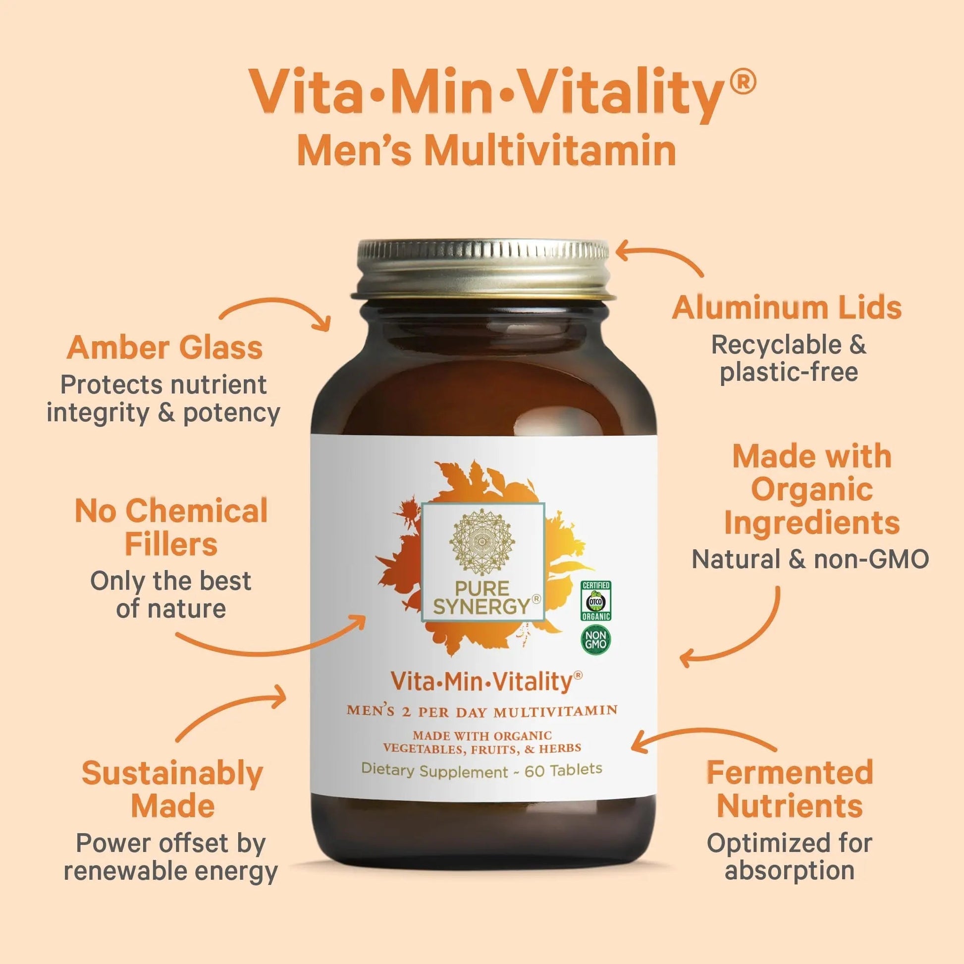 PURE SYNERGY Vita·Min·Vitality | Natural Multivitamin for Men | Men’s Daily Multivitamin Made with Organic Whole Foods | PURE SYNERGY buy supplements canada