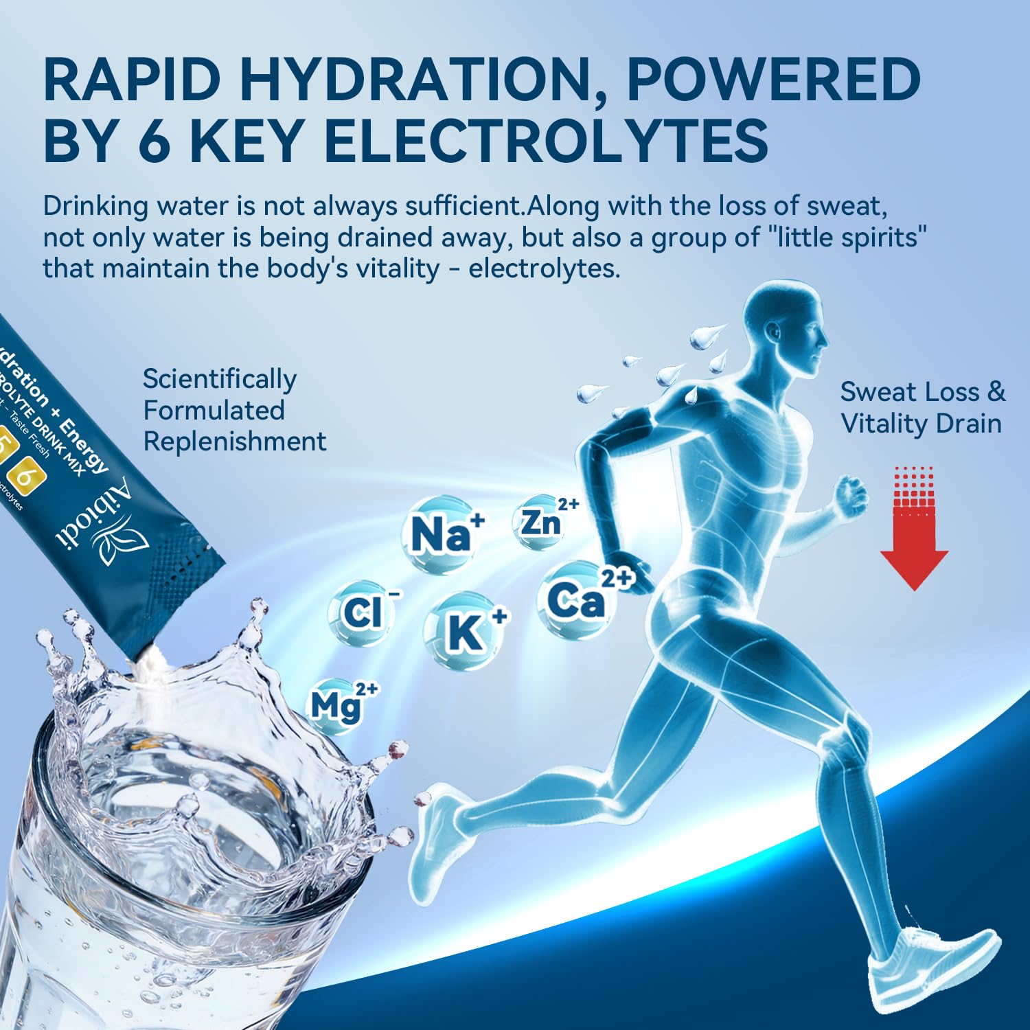 Aibiodi Electrolytes Powder Packets - Sugar Free & Zero Calorie Liquid Daily IV Drink Mix - Instant Hydration & Energy Supplement with 6 Electrolytes and 5 Vitamins Aibiodi buy supplements canada