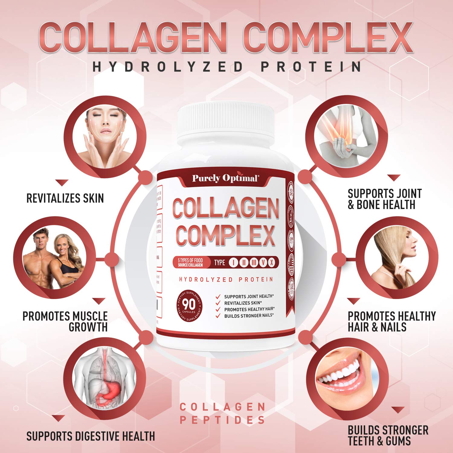 Purely Optimal Premium Multi Collagen Peptides Capsules (Types I, II, III, V, X) - Hair Purely Optimal buy supplements canada