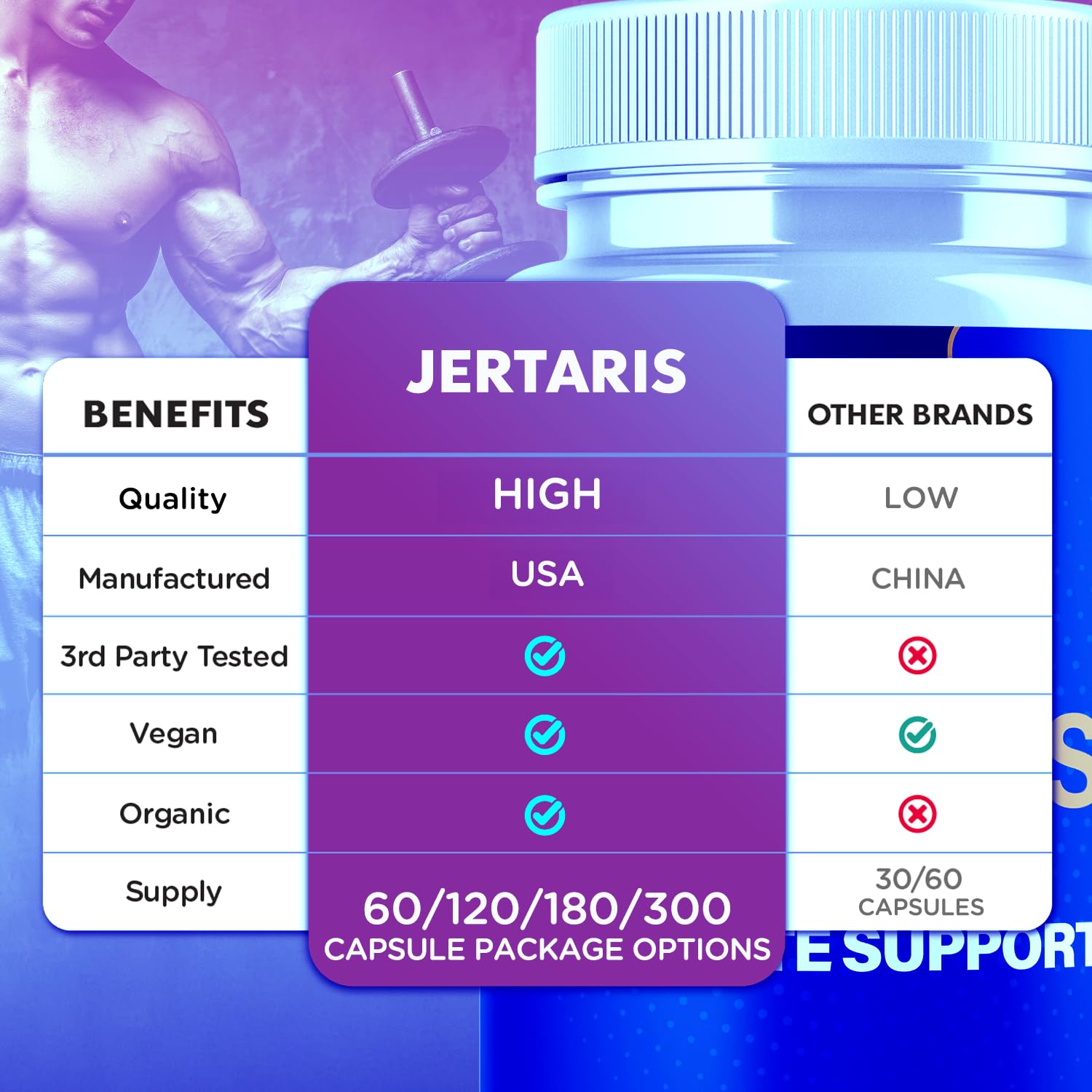 Jertaris Capsules, Official Jertaris Support Pills for men with All Natural Ingredients, Advanced Formula for Optimal Health & Wellness Support with Premium Vitamins for Active Lifestyle (60 Capsules) MJO buy supplements canada