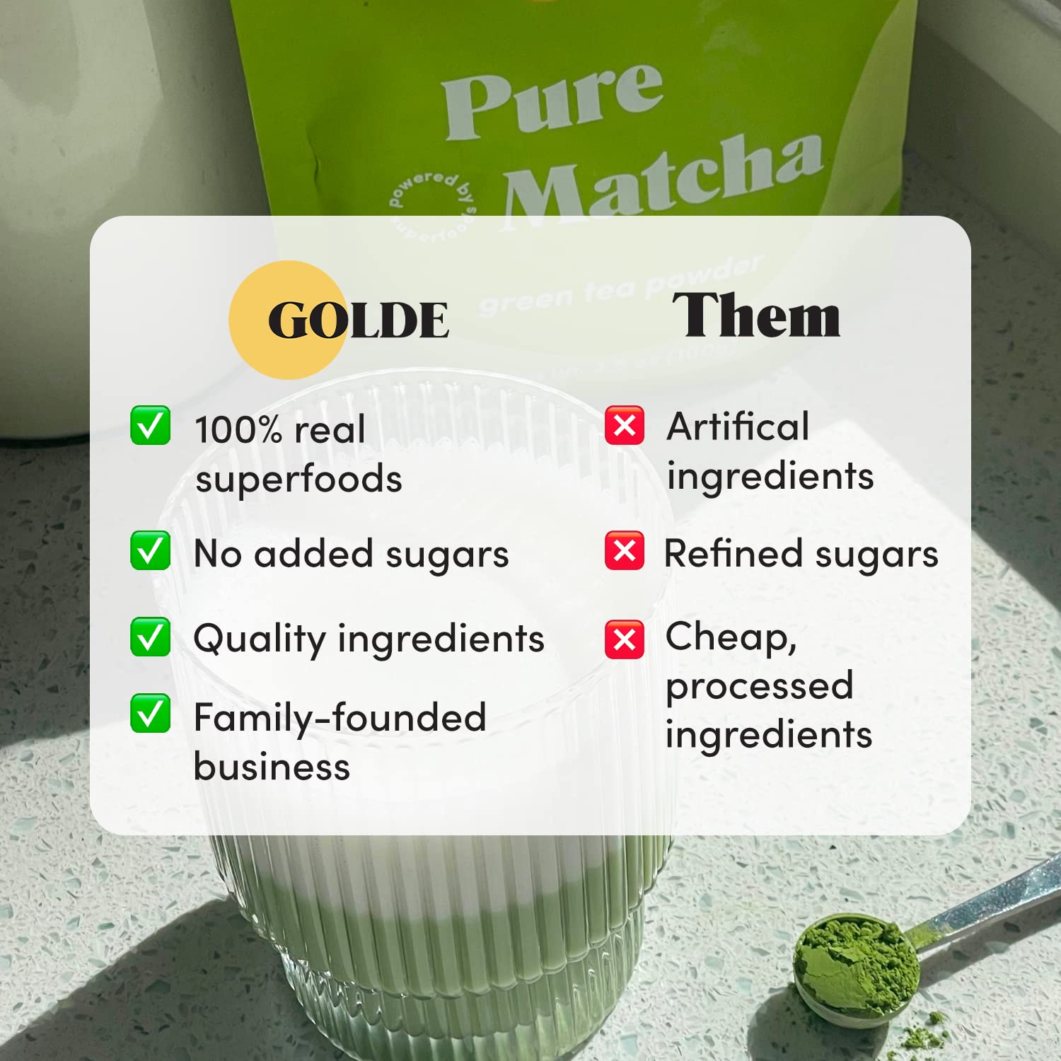 GOLDE - Pure Matcha - Ceremonial Grade Matcha Powder - Green Tea Superfood w/L-Theanine & Antioxidants - 60mg Caffeine - Jitter Free Energy - 100g Pouch GOLDE buy supplements canada