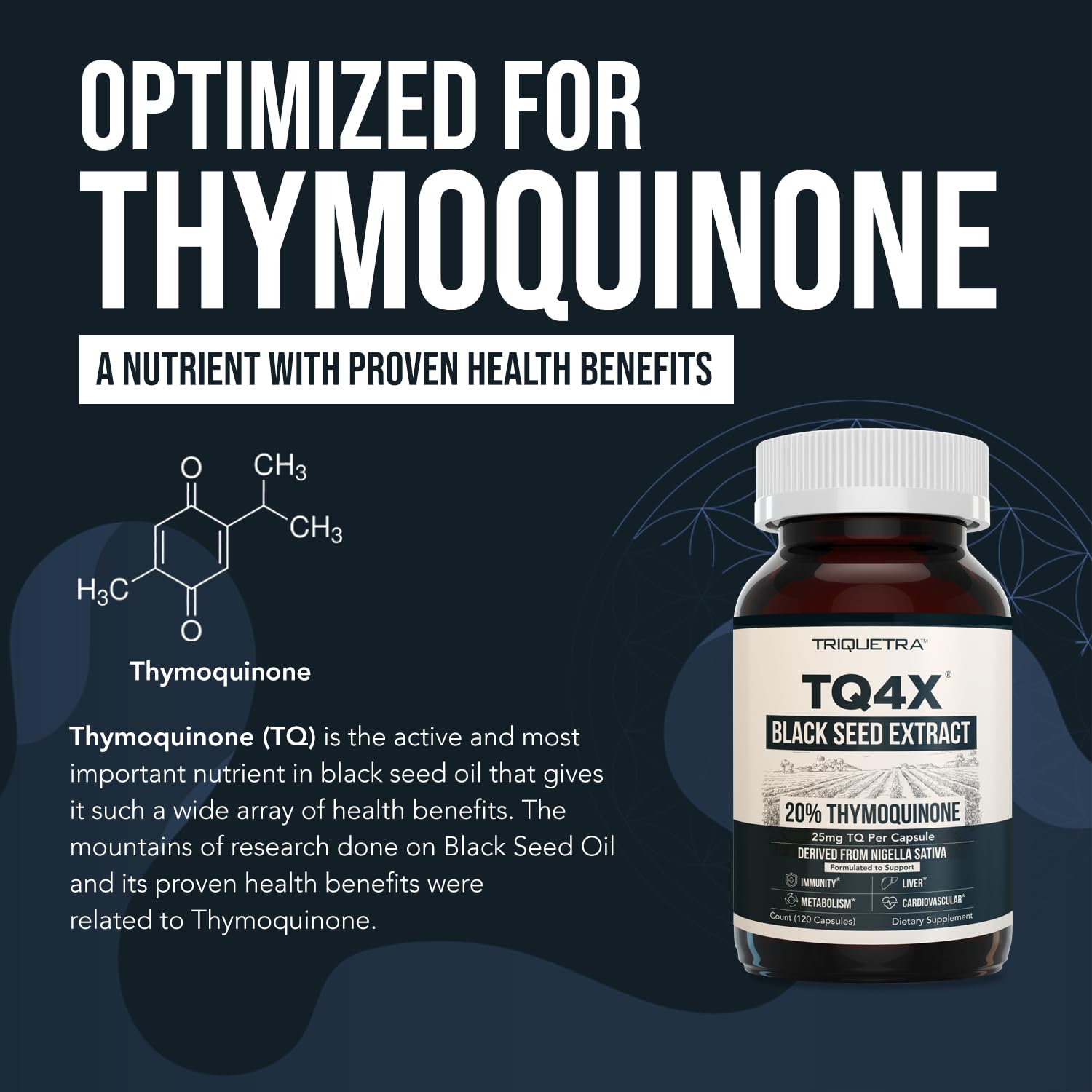 20% Thymoquinone Black Seed Extract Capsules - TQ-Advanced 4X®: Potent Thymoquinone Concentration Available - 60:1 Concentrate from Nigella Sativa Triquetra Health buy supplements canada