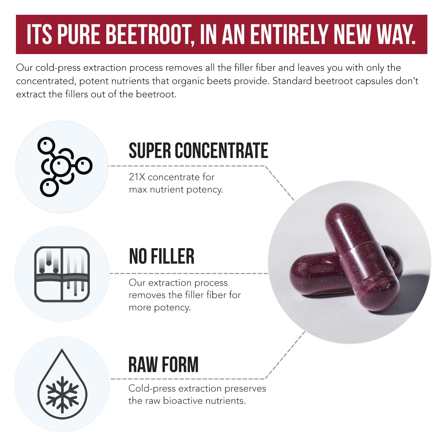 BioBeet® Max Strength Beet Root Capsules - 21:1 Concentrate, Each Serving Derived from 28,350 mg Organic Beetroot - Absorption Enhancement Triquetra Health buy supplements canada