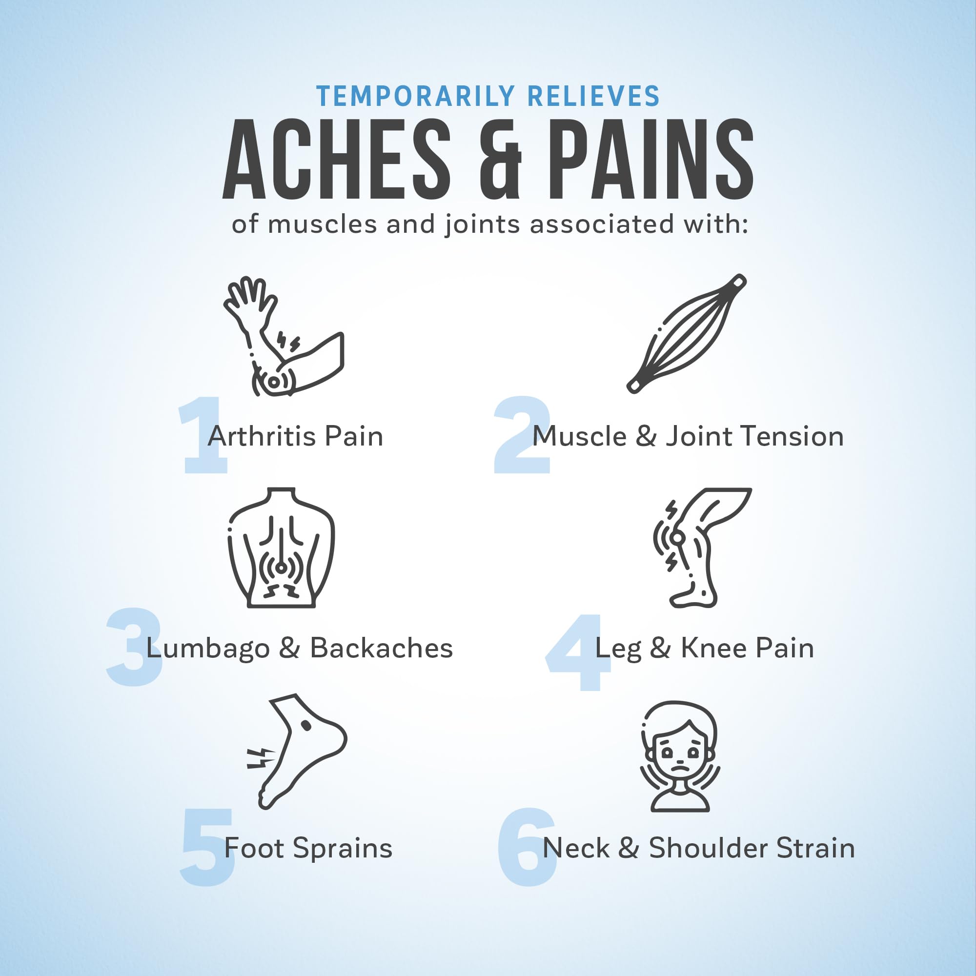 Kalaya Pain Relief Cream with Arnica for Muscles and Joints – 6 Natural Active Ingredients with Long Lasting and Fast Acting Relief in 3 Minutes - Dermatologist Tested to Soothe Tension - 4.2 oz Kalaya Naturals buy supplements canada