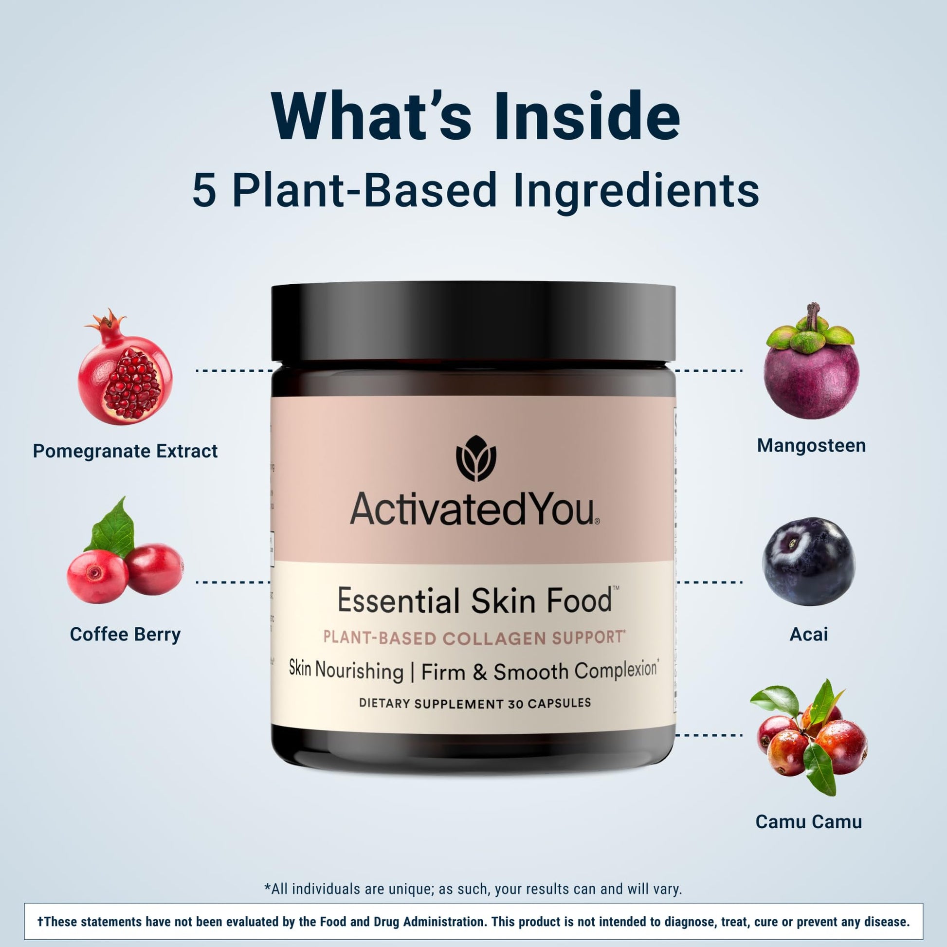ACTIVATEDYOU Essential Skin Food, Advanced Skincare Collagen Elastin Support Supplement for Aging Skin, Helps Improve Appearance of Face Texture, Sagging w/Dermaval, Vitamin C (30 Count (Pack of 3)) ACTIVATEDYOU buy supplements canada