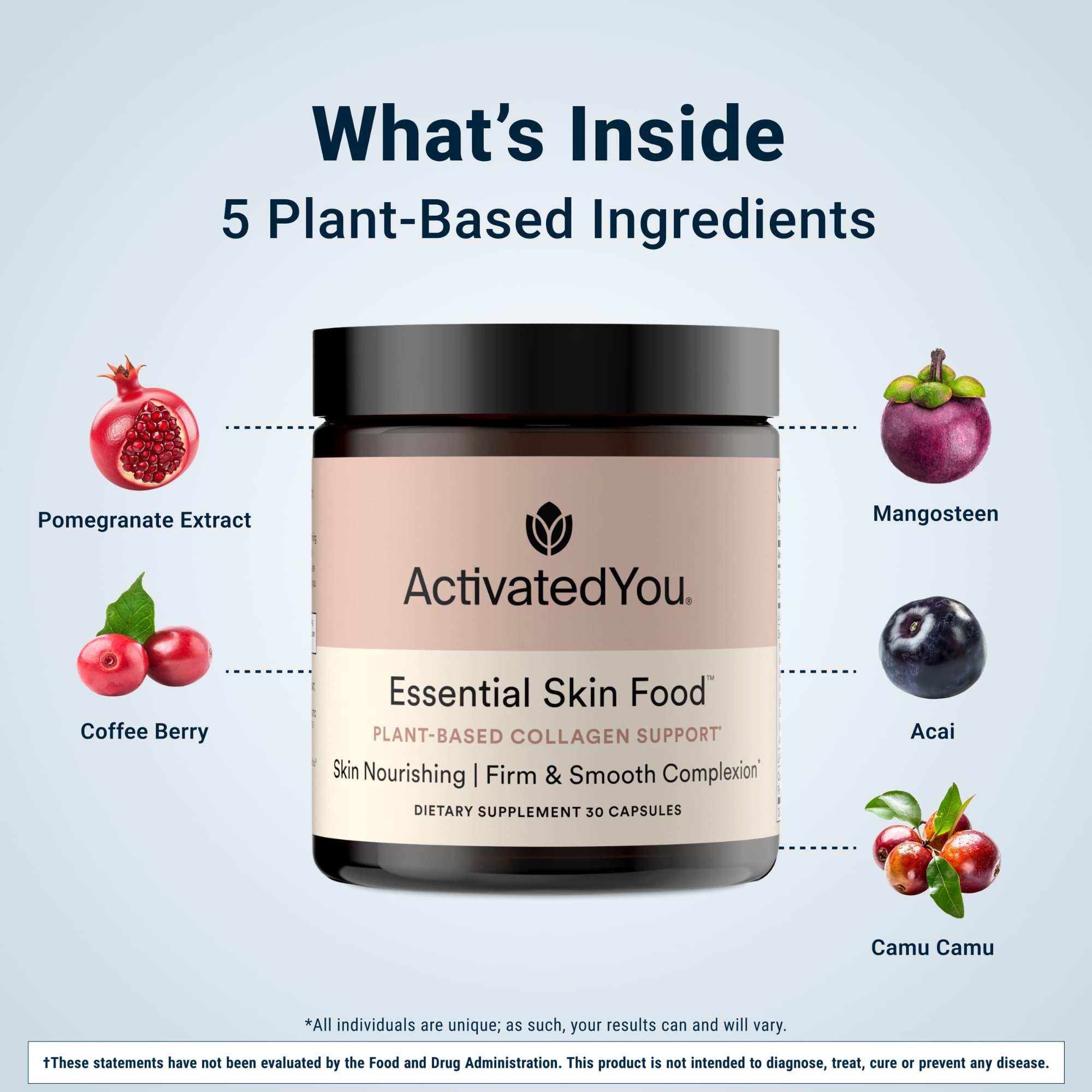ACTIVATEDYOU Essential Skin Food, Advanced Skincare Collagen Elastin Support Supplement for Aging Skin, Helps Improve Appearance of Face Texture, Sagging w/Dermaval, Vitamin C (30 Count (Pack of 3)) ACTIVATEDYOU buy supplements canada