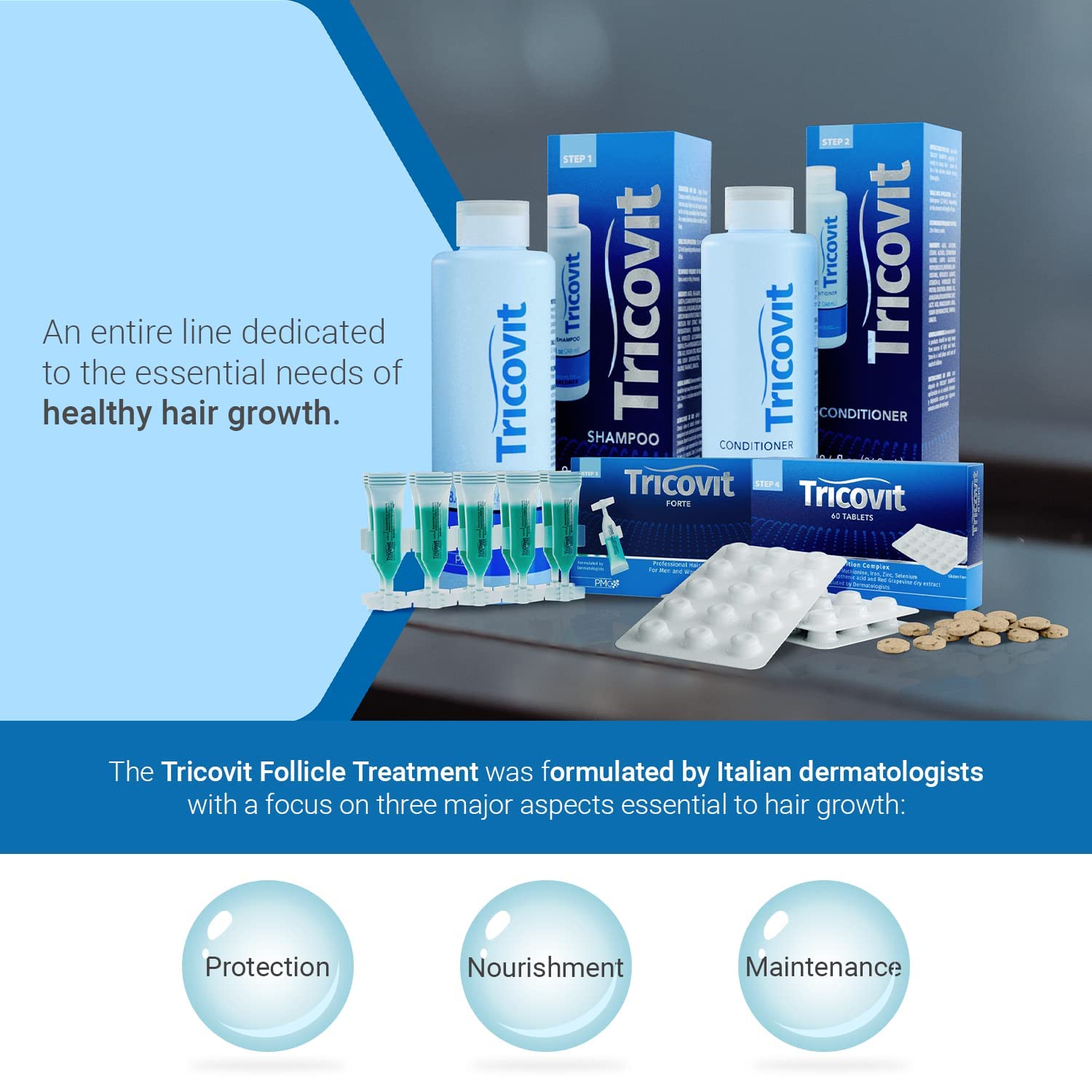 Tricovit Hair Growth Supplement - Nail & Hair Health Vitamins with Amino Acids, Minerals & Antioxidants - Dermatologist-Formulated & Gluten-Free Vitamins and Supplements for Women & Men (60 tablets) Tricovit buy supplements canada