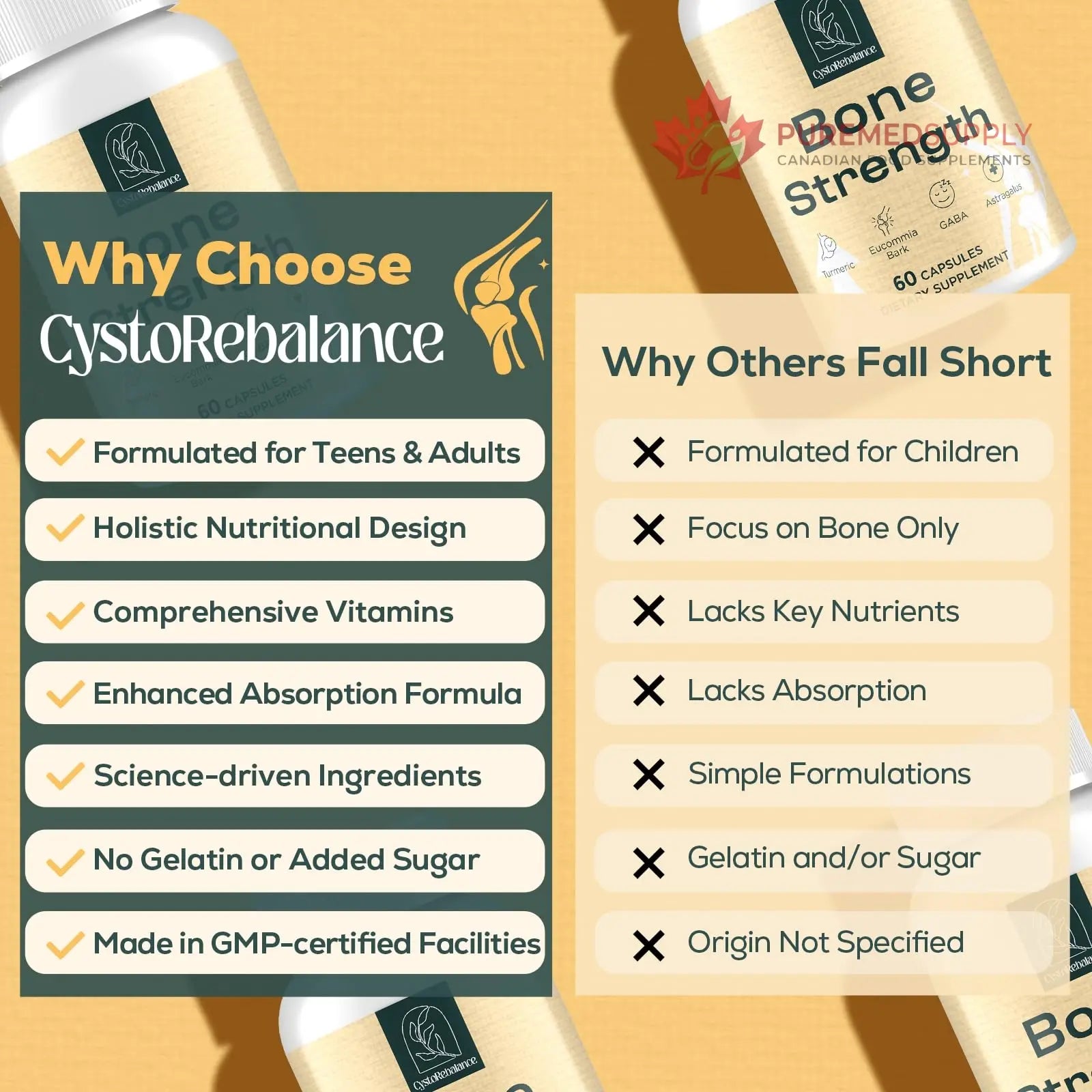 CystoRebalance 25-in 1 Bone Strength Supplement - for Natural Growth, Digestion and Stress - High Absorption - Calcium, Magnesium, Zinc, Ashwaganda and Multivitamins for Age 12+ | 60 Caps CystoRebalance buy supplements canada