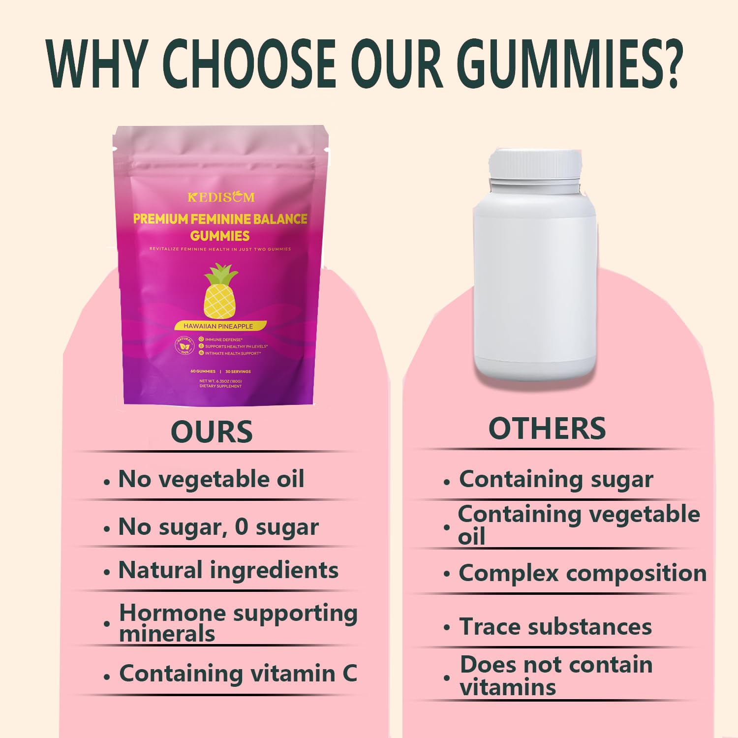 KEDISOM Premium Feminine Balance Gummies - for Women’s Health & Wellness - Immune Support - Vegan, Gluten-Free - Hawaiian Pineapple - 60 Gummies - 30 Servings KEDISOM buy supplements canada