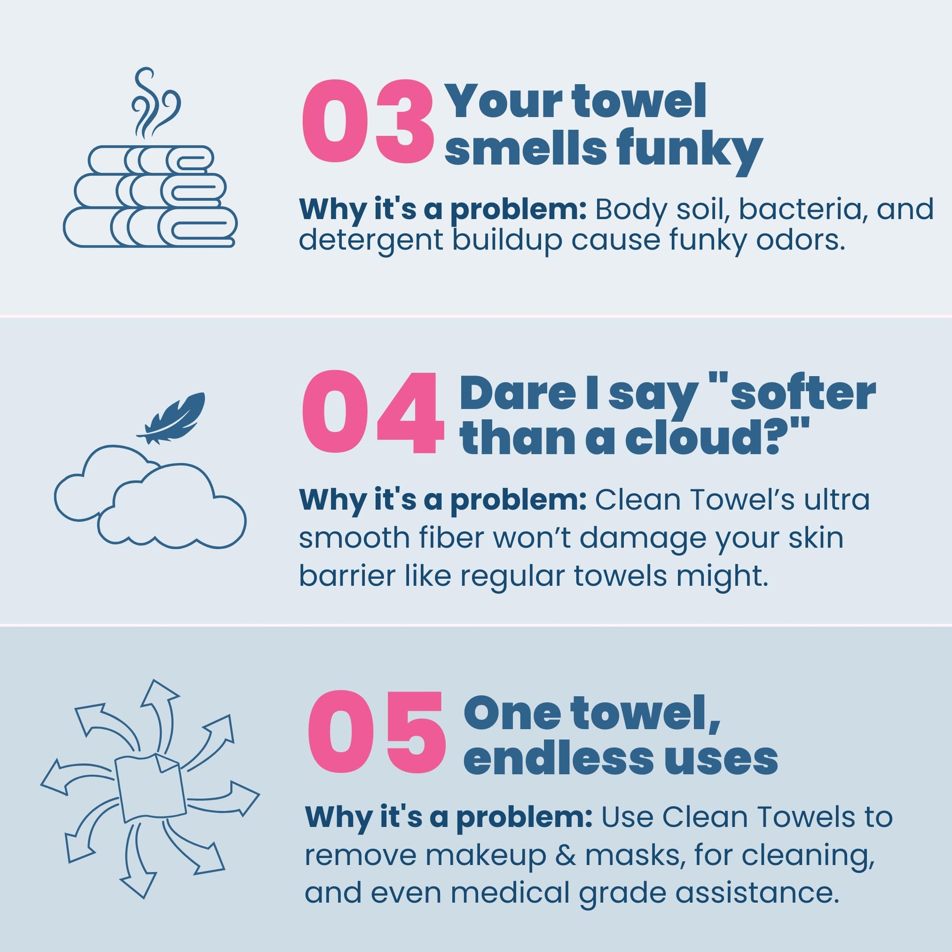 Clean Skin Club Clean Towels XL Supreme, 50 Count, Absorbent, Gentle CLEAN SKIN CLUB buy supplements canada