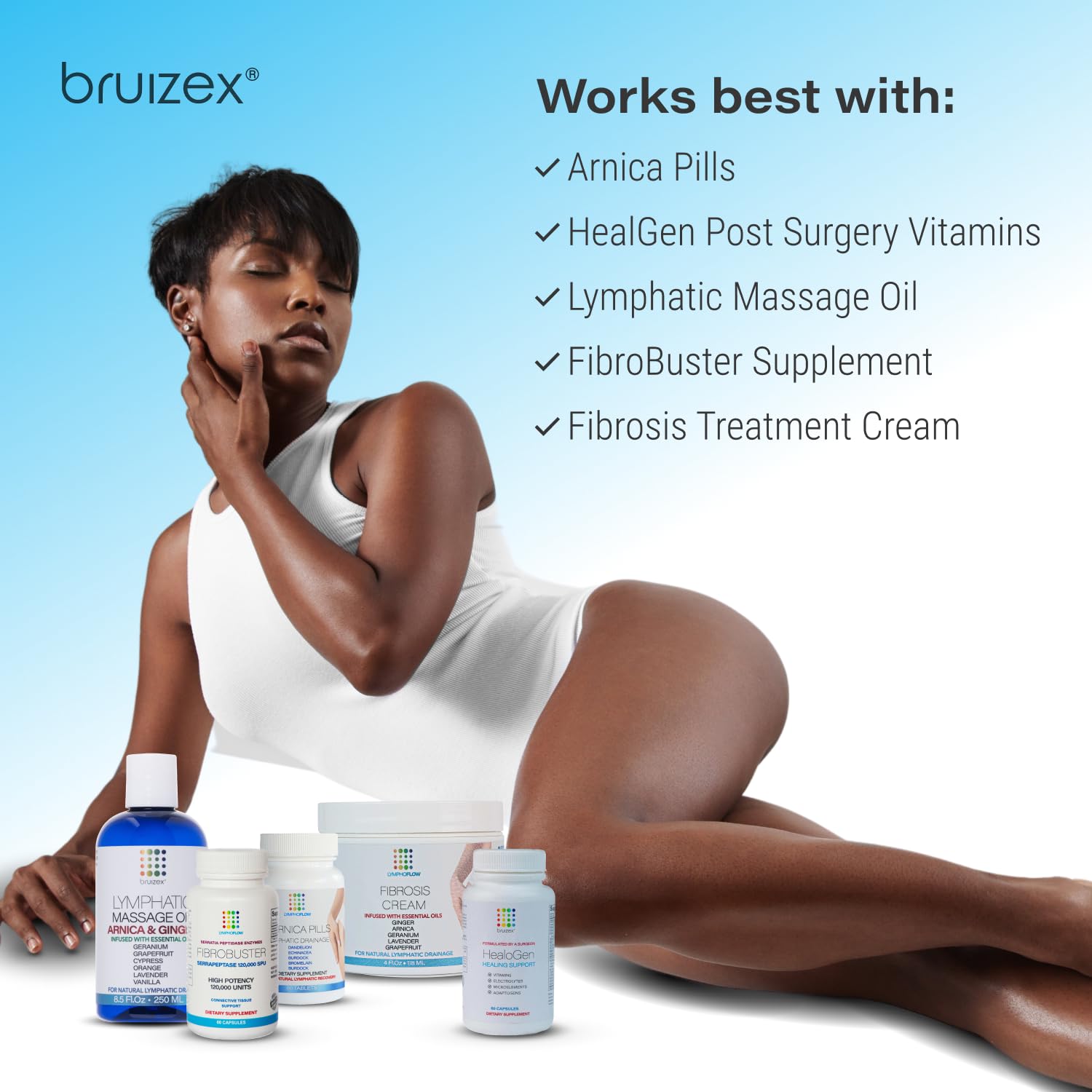 Bruizex Bromelain & Quercetin Recovery Complex - Post Surgery Recovery Bruising, Swelling Relief, Lymphatic Drainage - Post 360 lipo, BBL, Liposuction, Tummy Tuck - Non GMO - 60 Capsules Bruizex buy supplements canada