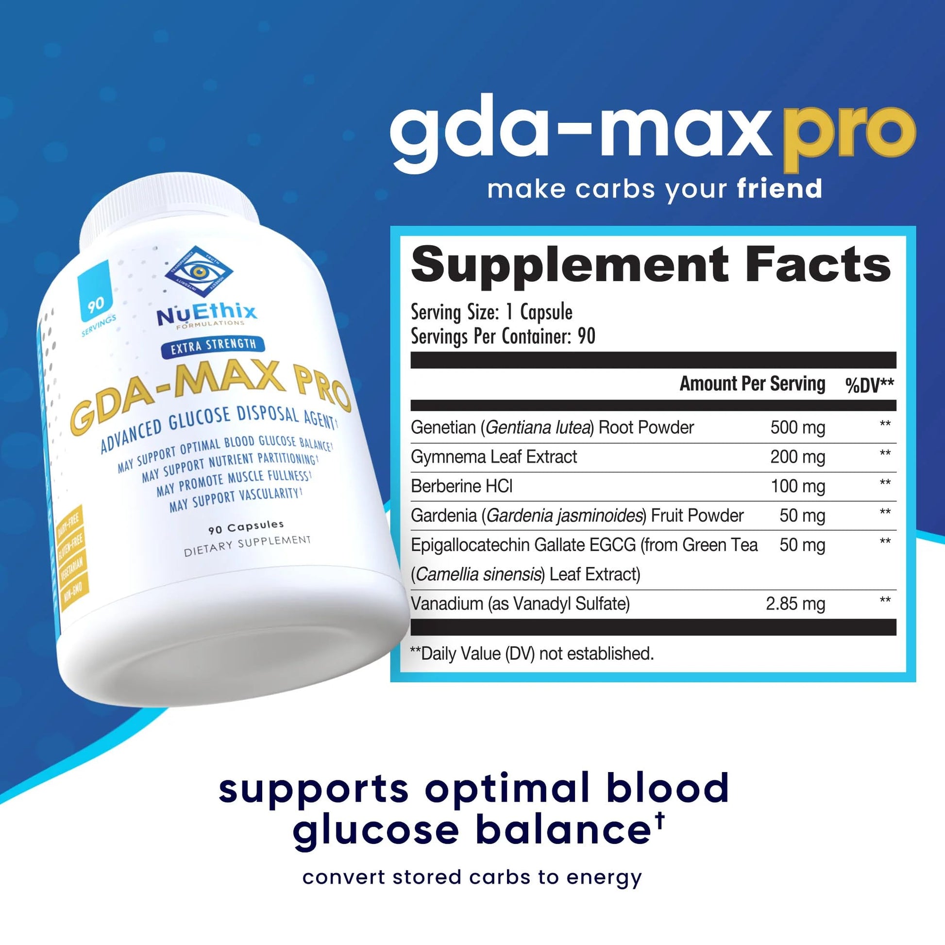 NuEthix Formulations GDA-MAX PRO, Double Berbine HCL Supplement, Supports Glucose Metabolism, Weight Management, Immune Support, Heart Health - Non GMO, Gluten Free, Dairy Free, 90 Count NuEthix Formulations buy supplements canada