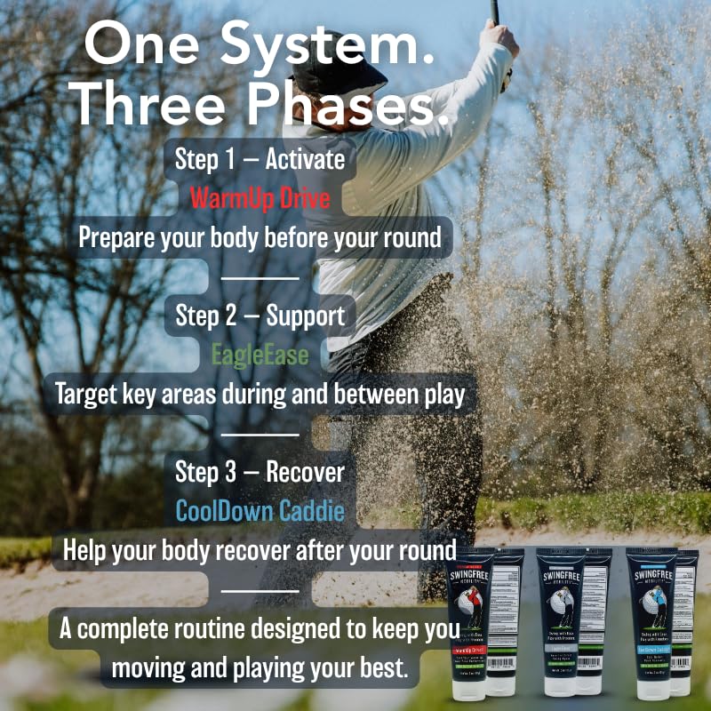 EagleEase – Targeted Joint Support Cream for Golfers & Athletes | Helps Support Elbows & Mobility During & After Play | Fast-Absorbing – 3 oz SwingFree Mobility buy supplements canada