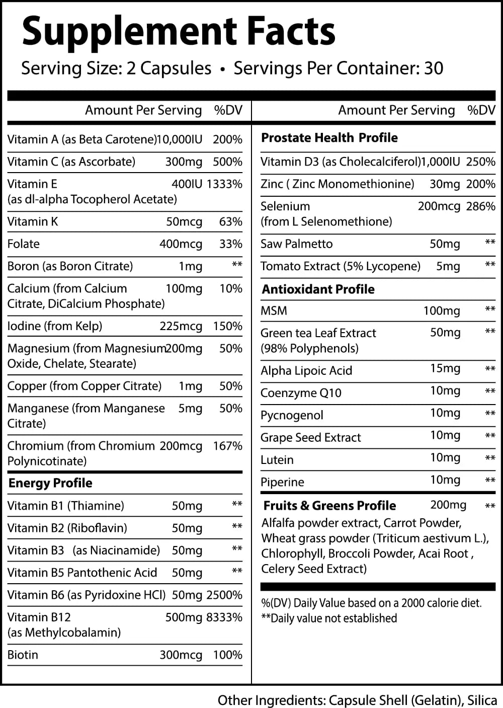 Alpha Supps Vites Men's Multivitamin, Complete Daily Supplement with Fruits, Veggies, Energy, Immune & Prostate Support Alpha Supps buy supplements canada
