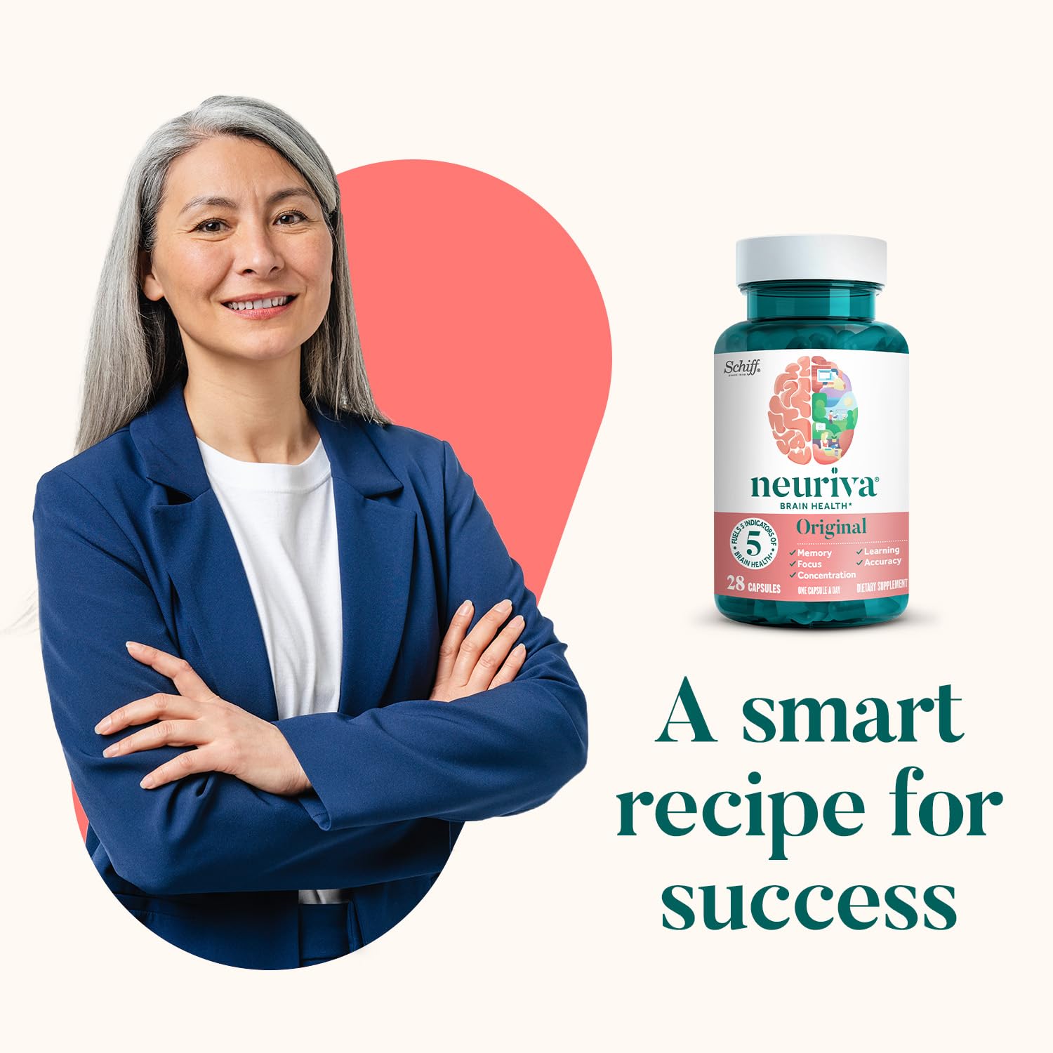 NEURIVA Original Decaffeinated Clinically Tested Nootropic Brain Supplement for Memory, Focus & Concentration, NeuroFactor & Phosphatidylserine, 28ct Capsules NEURIVA buy supplements canada