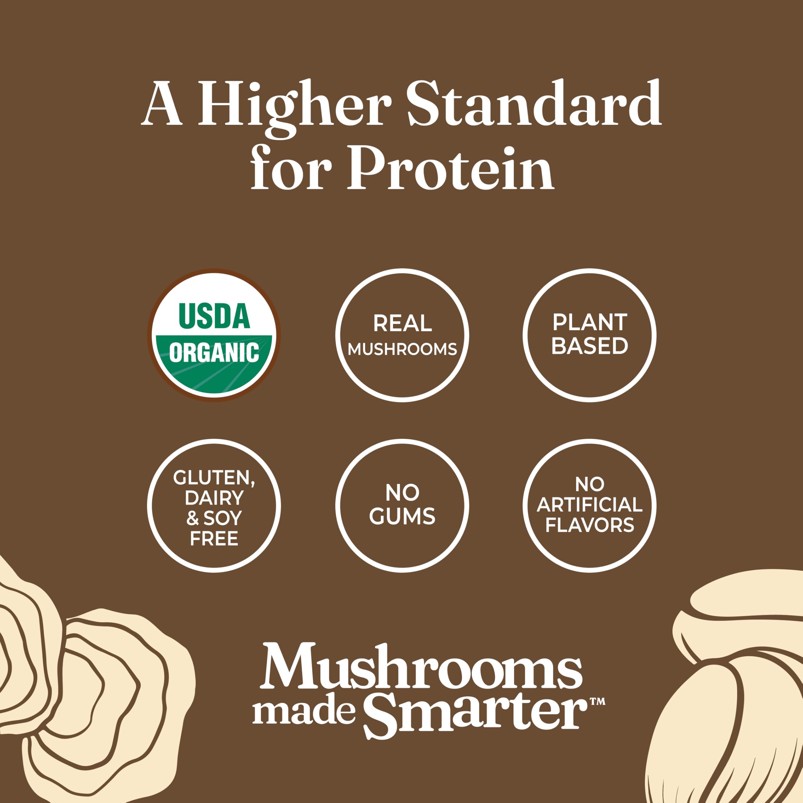 Four Sigmatic Organic Plant-Based Protein Powder | Clean Vegan Protein Elevated with Lion’s Mane, Chaga, Cordyceps and More for Brain Function and Immune Support | Creamy Cacao, 21.16 oz Four Sigmatic buy supplements canada