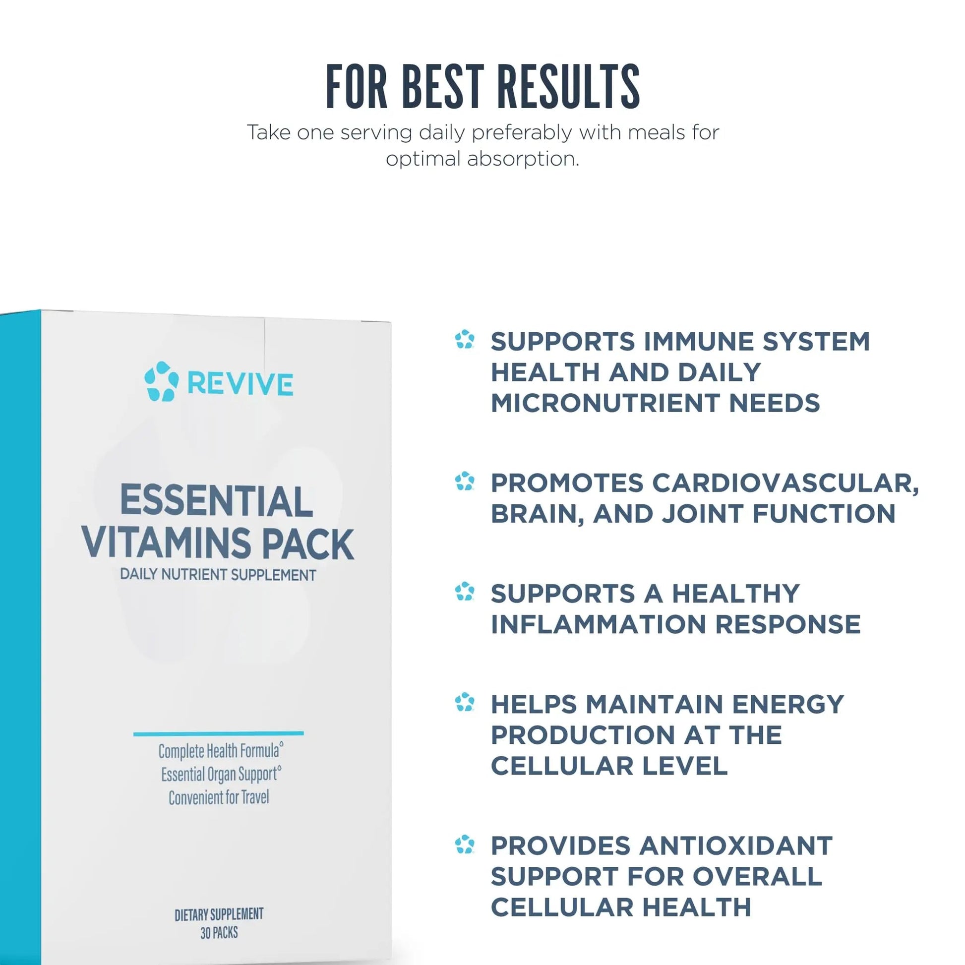 Revive MD Essential Vitamin Packs for Men & Women – Daily Multivitamin Packets with Arjuna & Turmeric Extract – Supports Heart, Joint & Organ Health Revive buy supplements canada