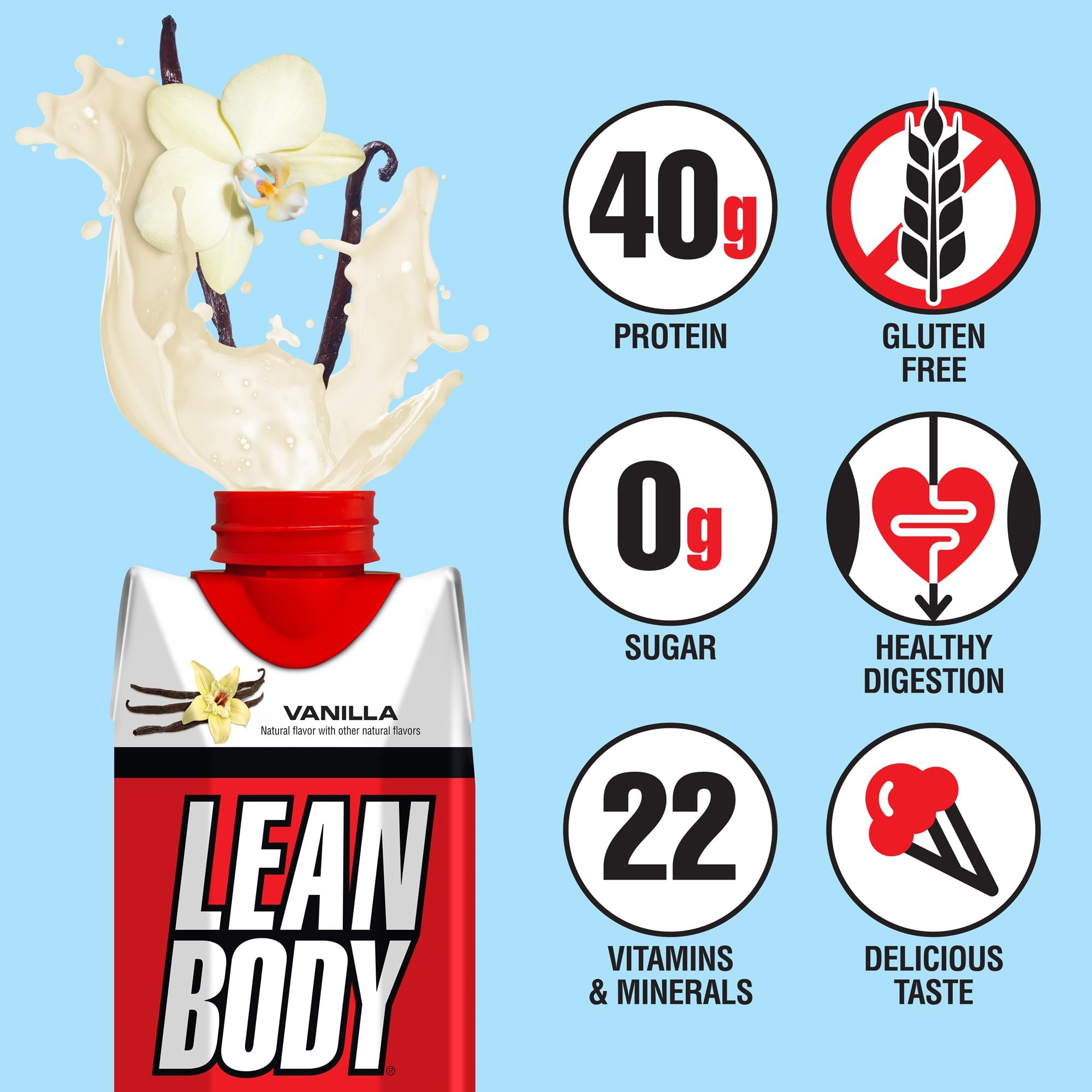 Lean Body Ready-to-Drink Vanilla Protein Shake, 40g Protein, Whey Blend, 0 Sugar, Gluten Labrada buy supplements canada