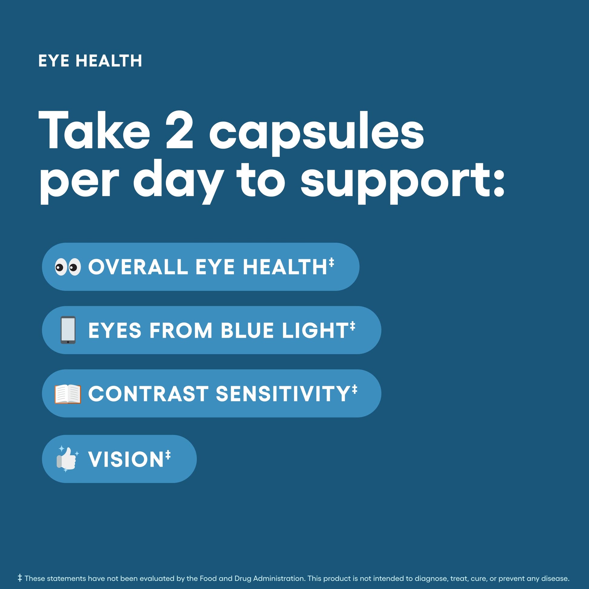 Physician's Choice Eye Health - Lutein, Zeaxanthin & Bilberry Extract - Supports Eye Strain, Dry Eyes, and Vision Health - 2 Award-Winning Clinically Physician's CHOICE buy supplements canada