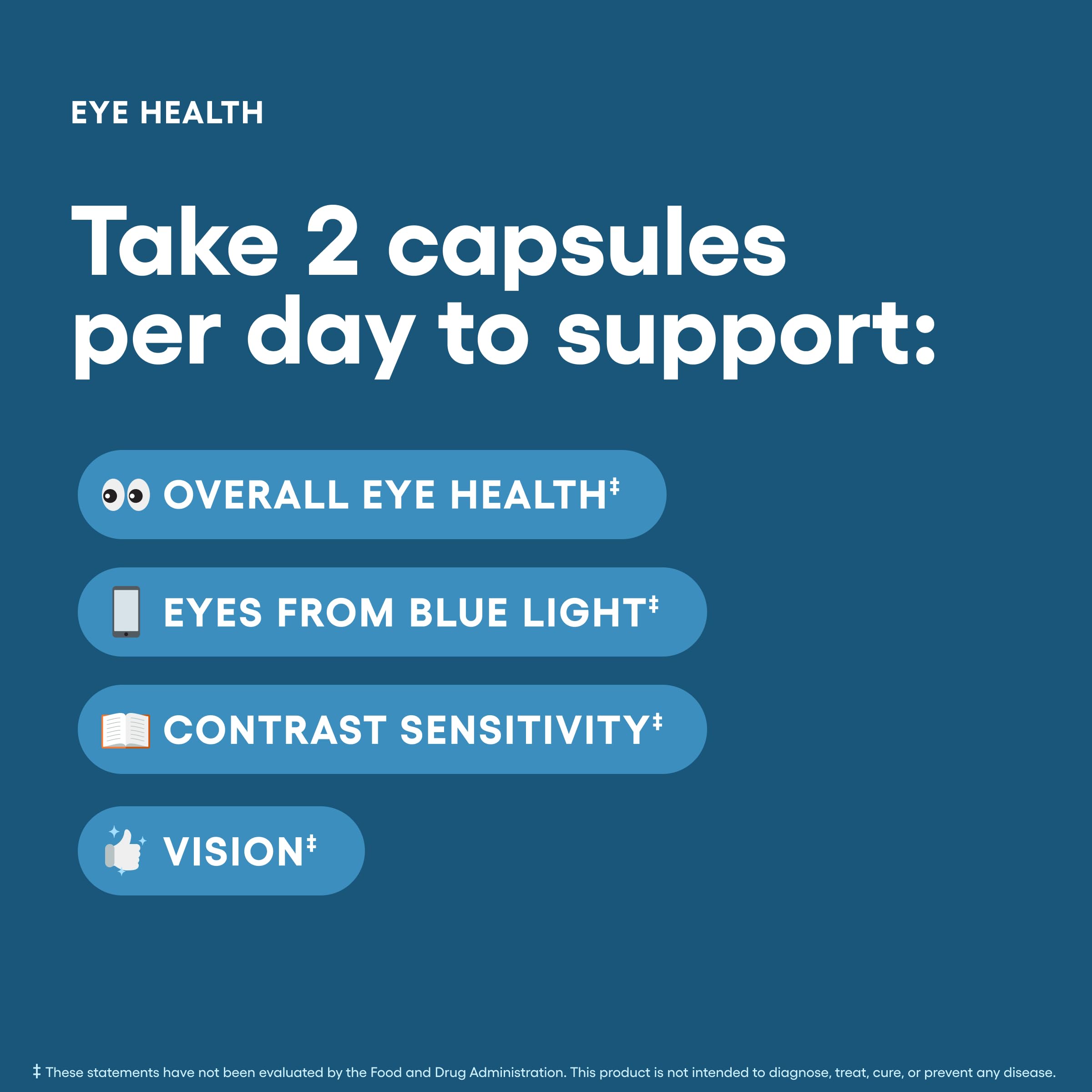 Physician's Choice Eye Health - Lutein, Zeaxanthin & Bilberry Extract - Supports Eye Strain, Dry Eyes, and Vision Health - 2 Award-Winning Clinically Physician's CHOICE buy supplements canada